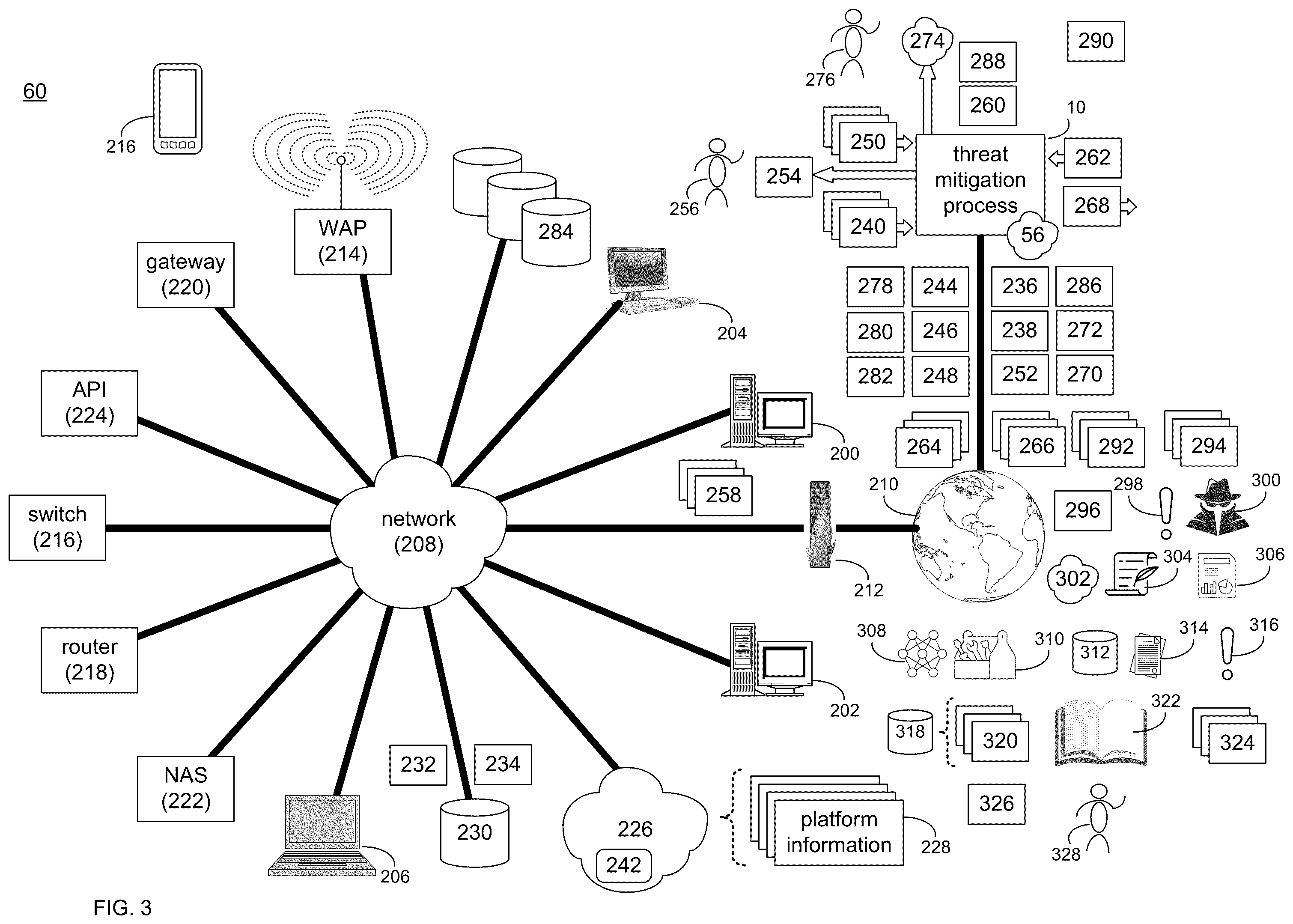 Patent US12348555 Figure 3 – Threat mitigation system and method