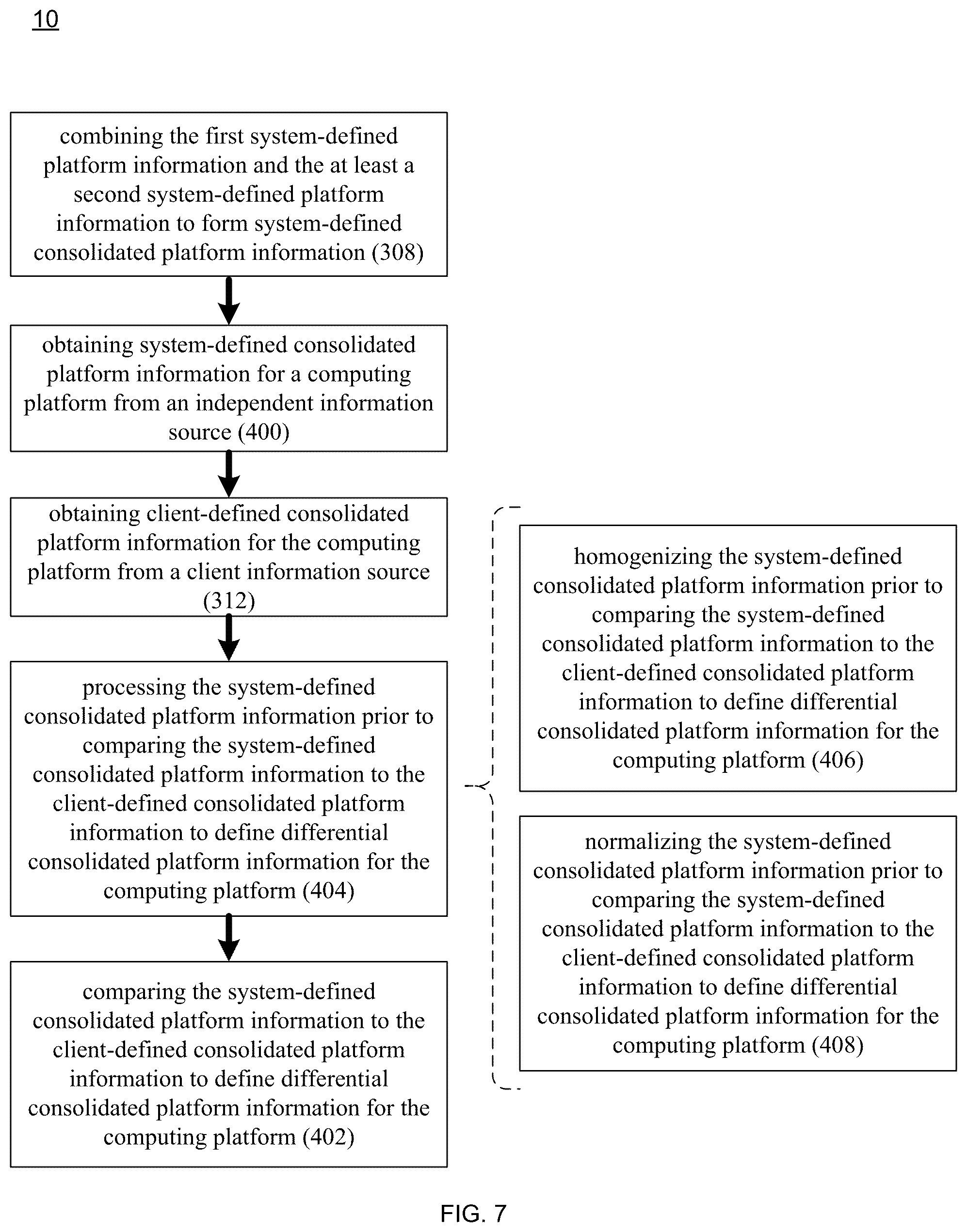 Patent US12348555 Figure 7 – Threat mitigation system and method