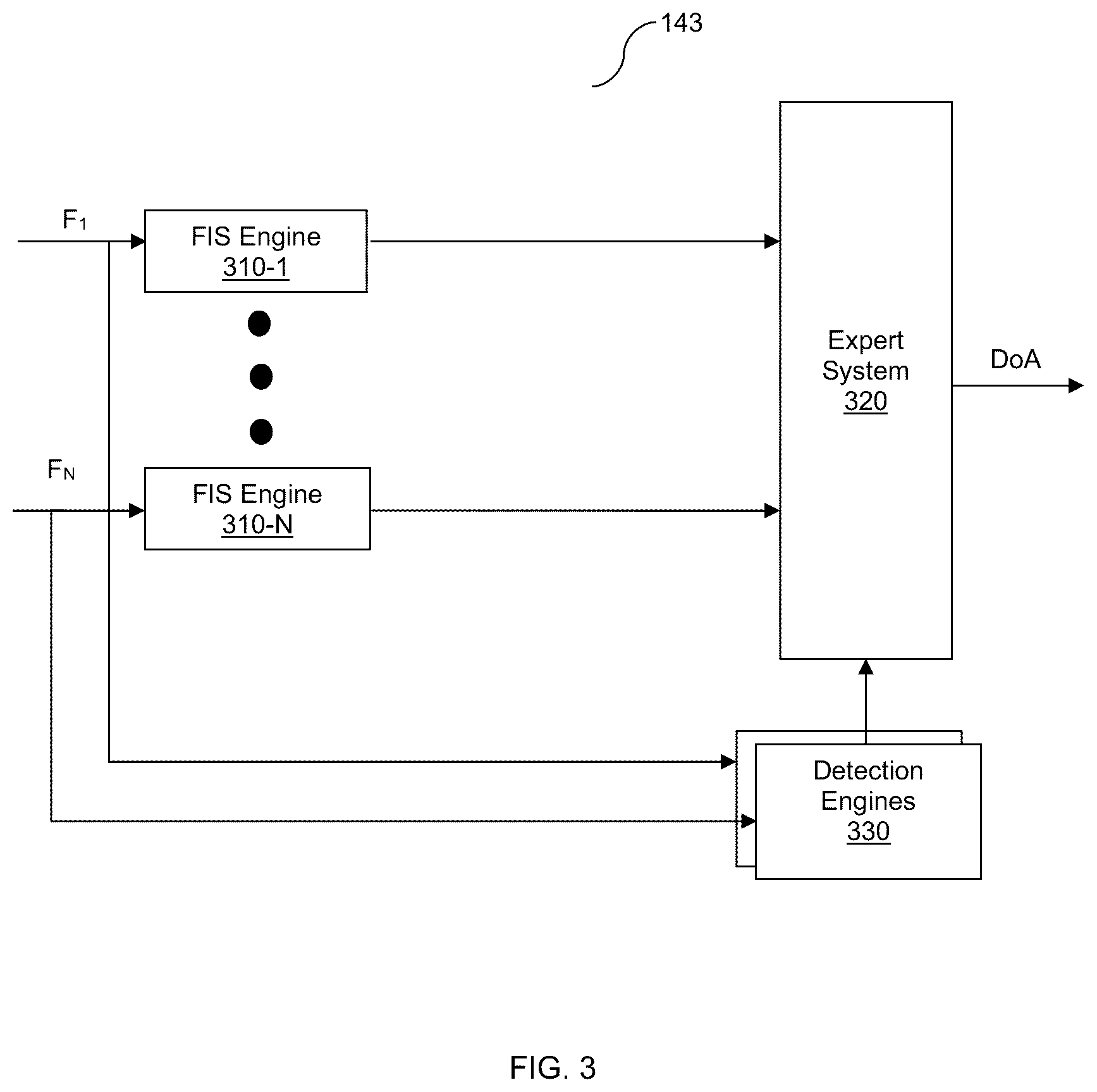 Patent US12348556 Figure 3 – Techniques for protecting against excessive utilization of cloud services