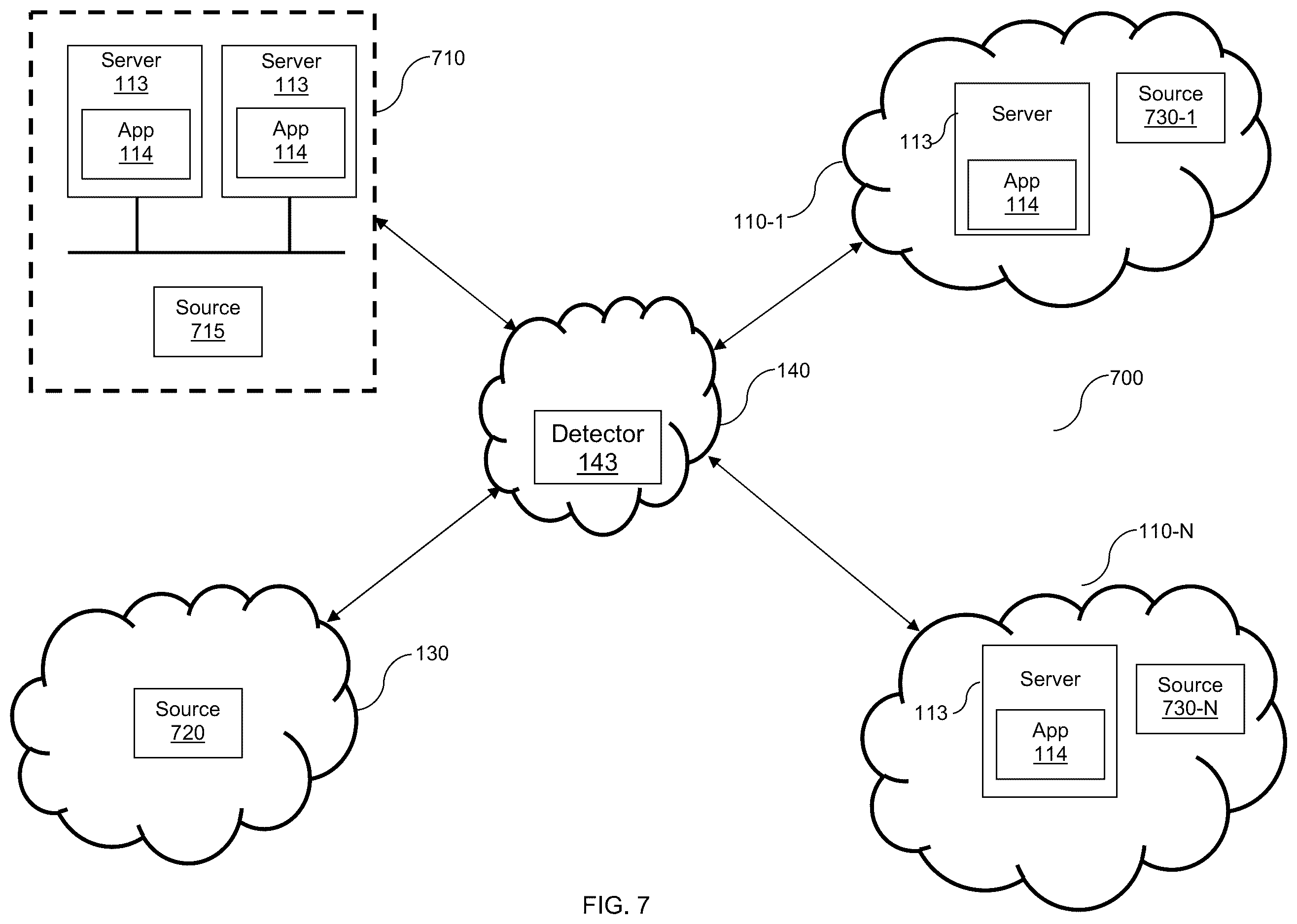 Patent US12348556 Figure 6 – Techniques for protecting against excessive utilization of cloud services