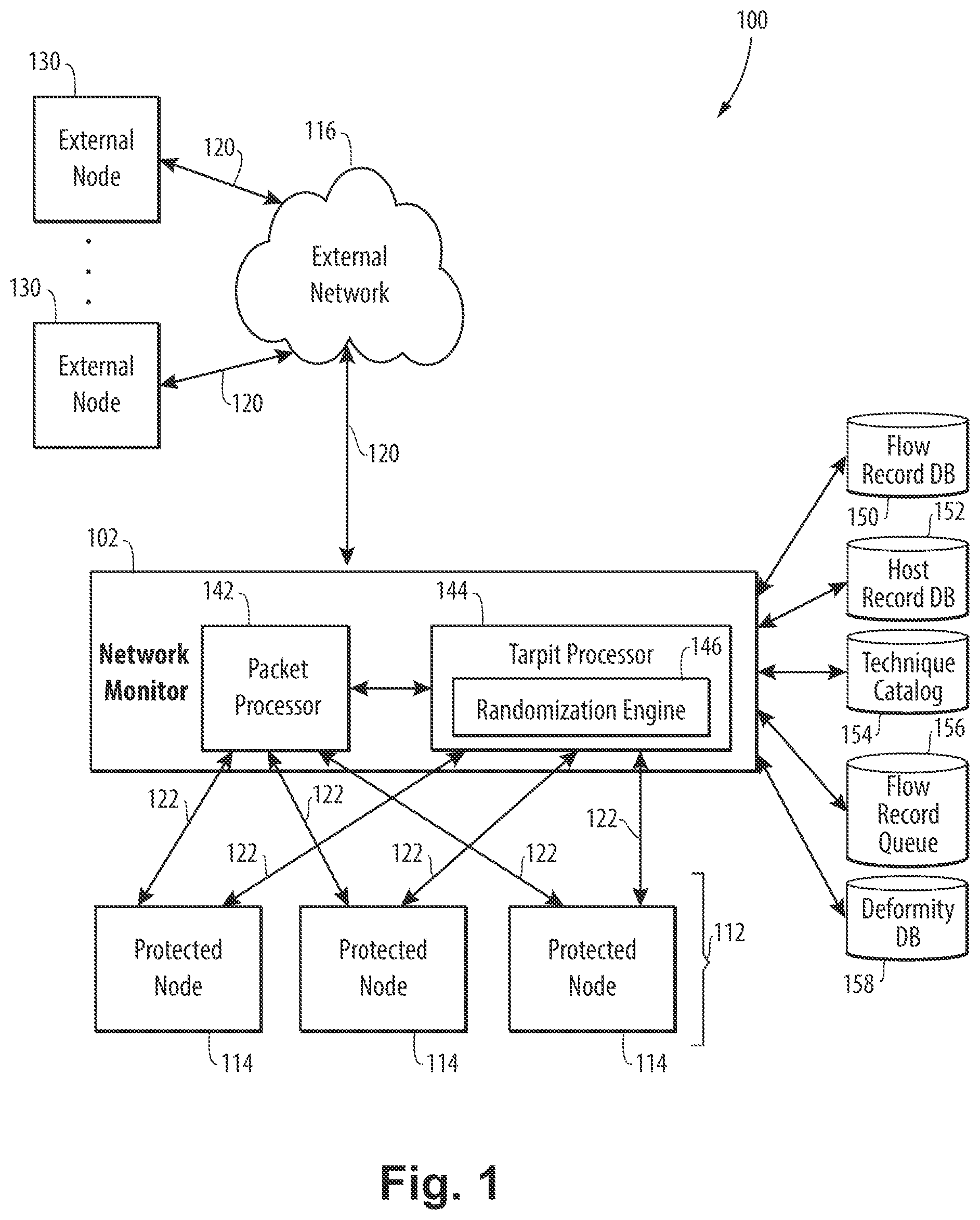 Patent US12348557 Figure 1 – Slowing requests from malicious network clients using a tarpitting technique