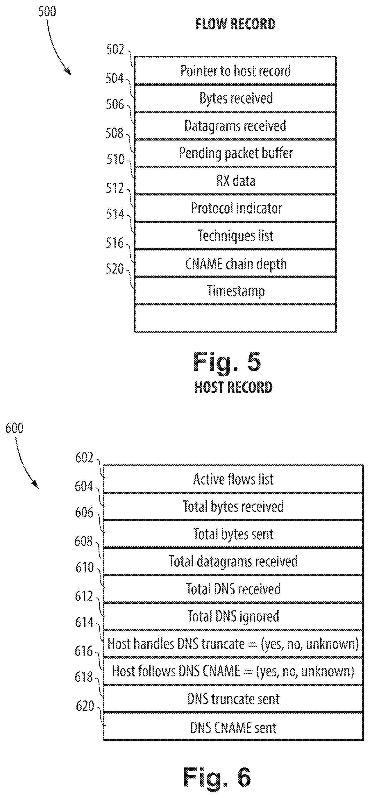 Patent US12348557 Figure 5 – Slowing requests from malicious network clients using a tarpitting technique