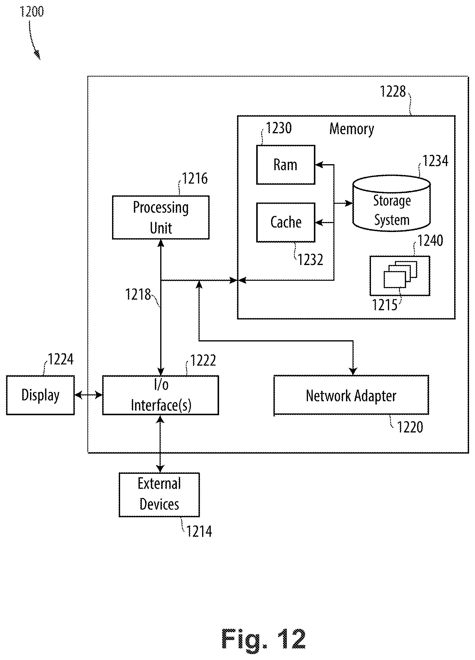 Patent US12348557 Figure 11 – Slowing requests from malicious network clients using a tarpitting technique