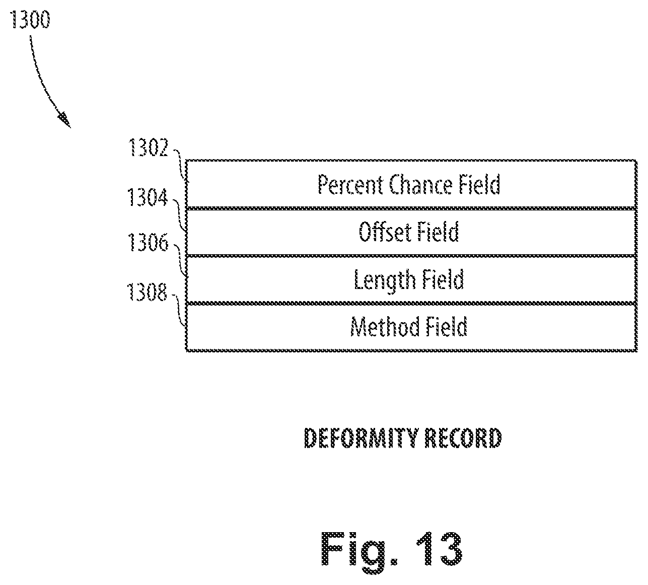 Patent US12348557 Figure 12 – Slowing requests from malicious network clients using a tarpitting technique