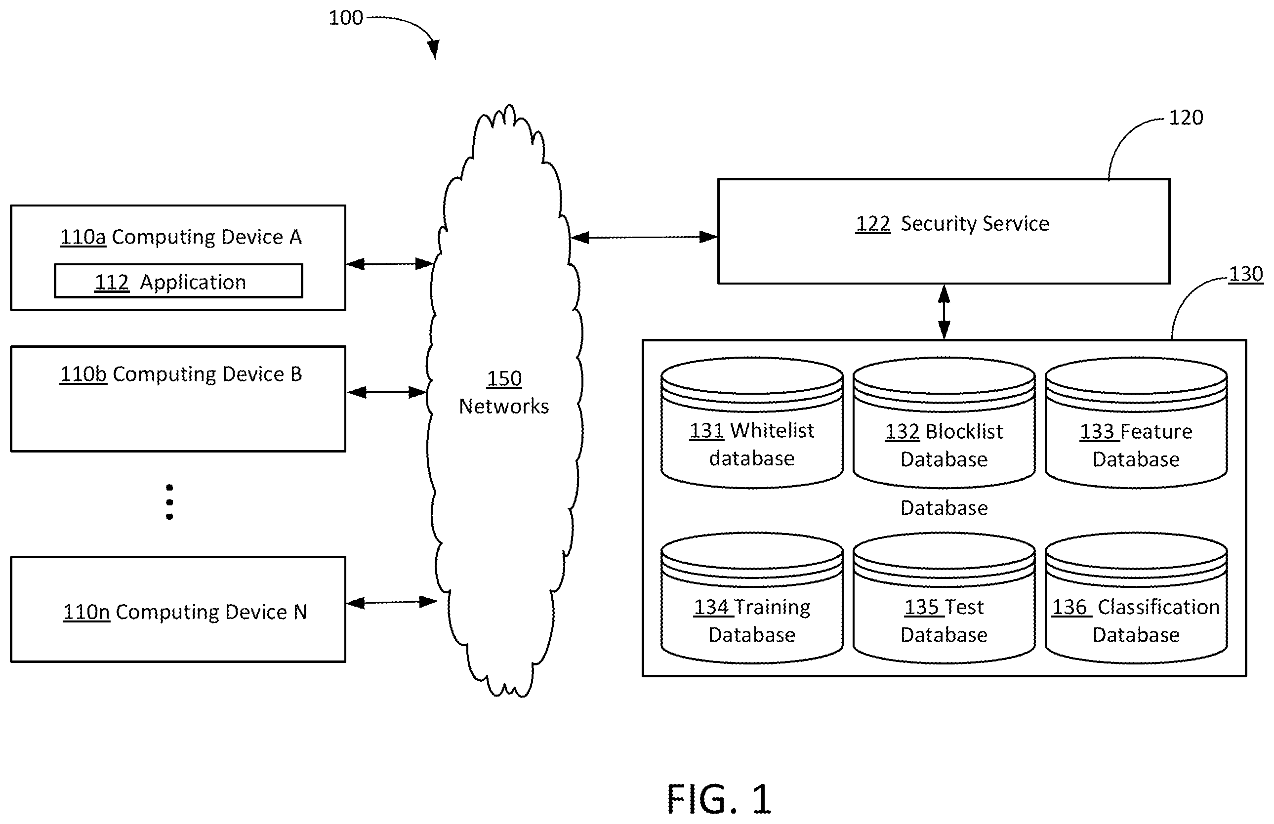 Patent US12348558 Figure 1 – Security status based on hidden information