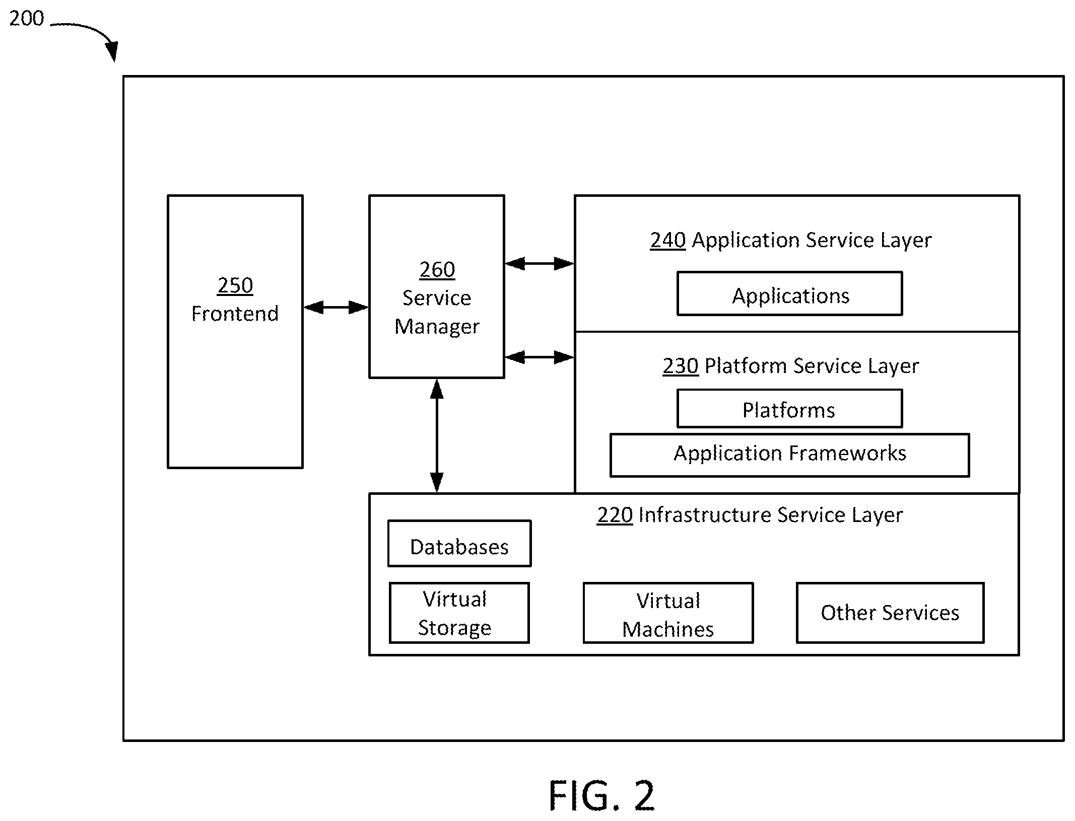 Patent US12348558 Figure 2 – Security status based on hidden information