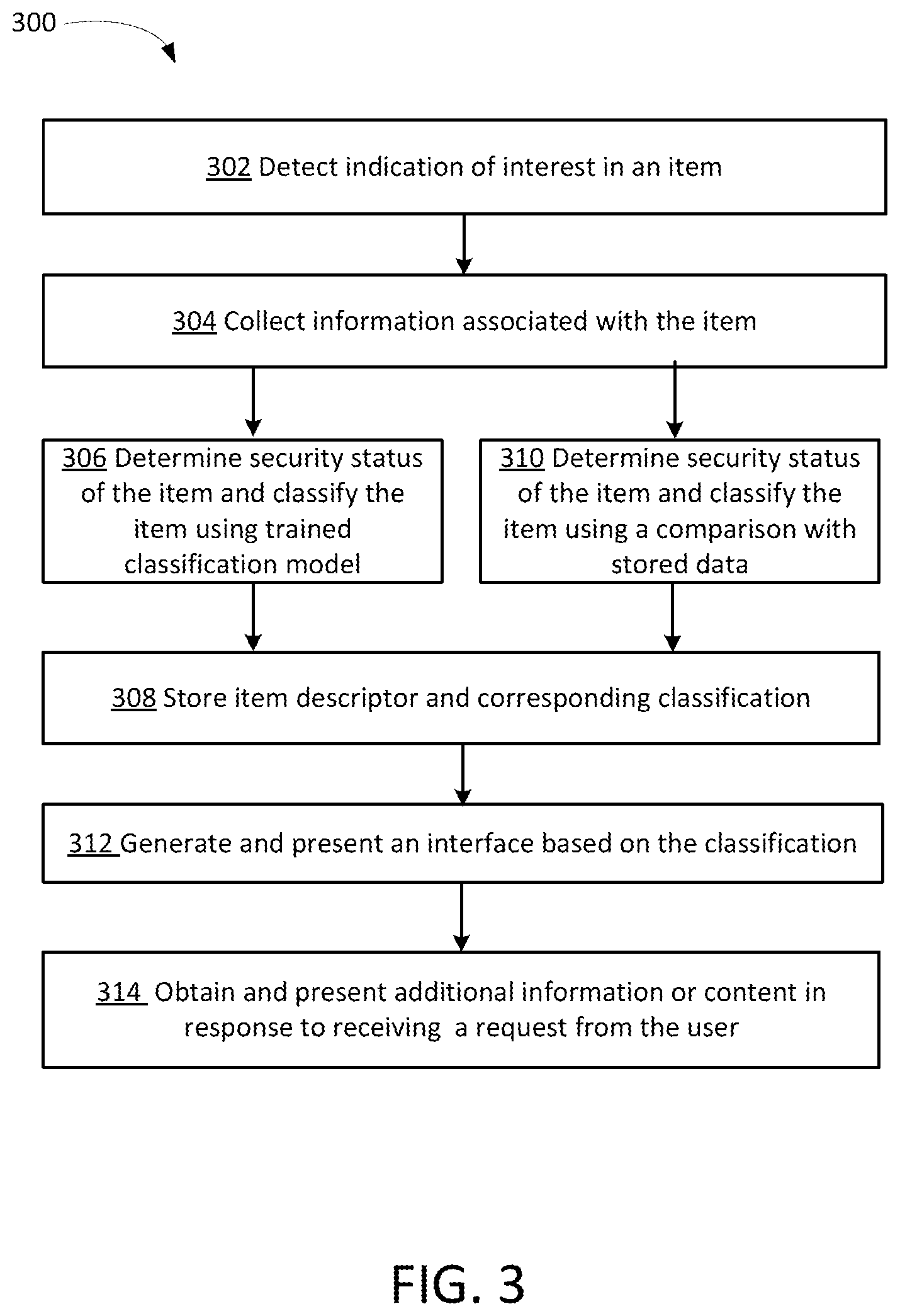 Patent US12348558 Figure 3 – Security status based on hidden information