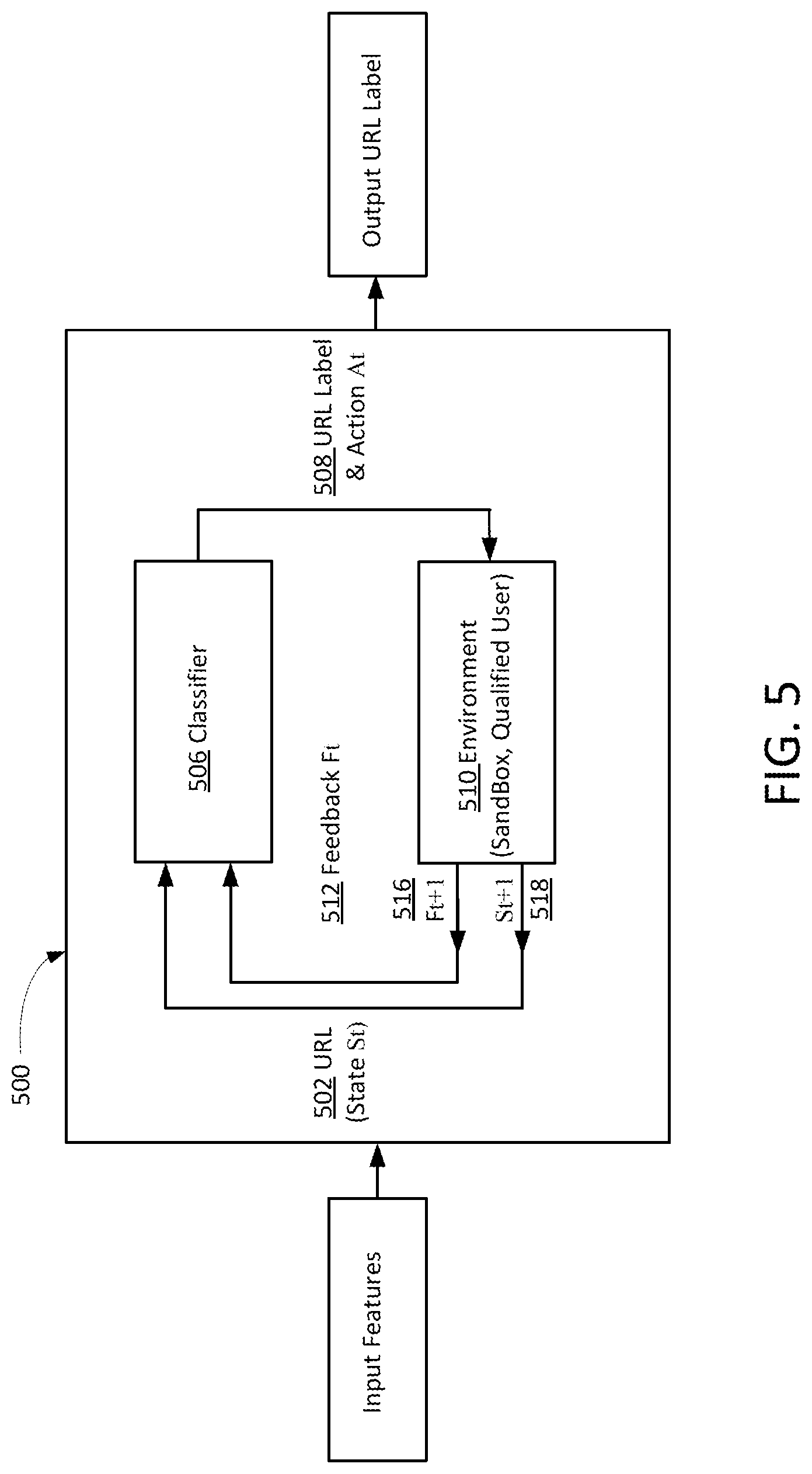 Patent US12348558 Figure 5 – Security status based on hidden information