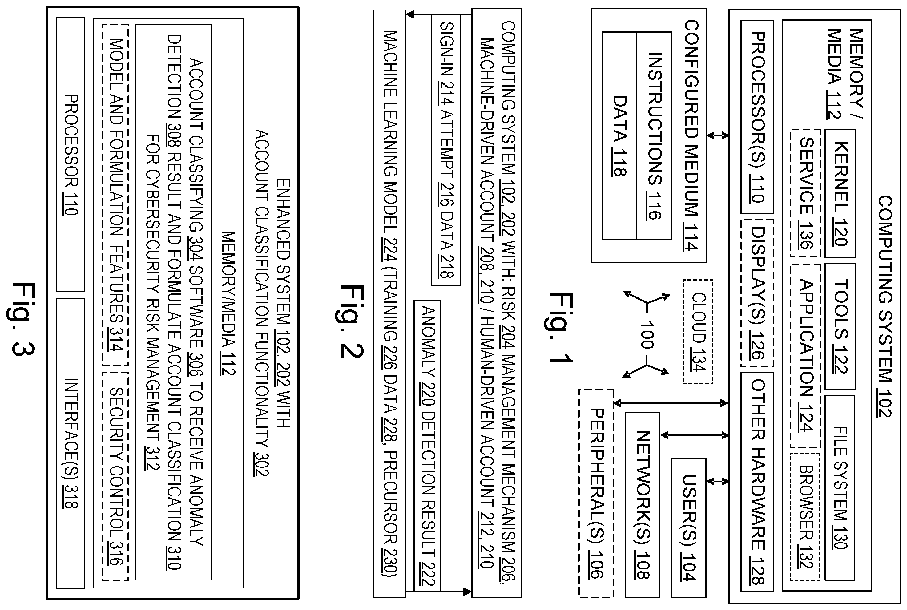 Patent US12348559 Figure 1 – Account classification using a trained model and sign-in data