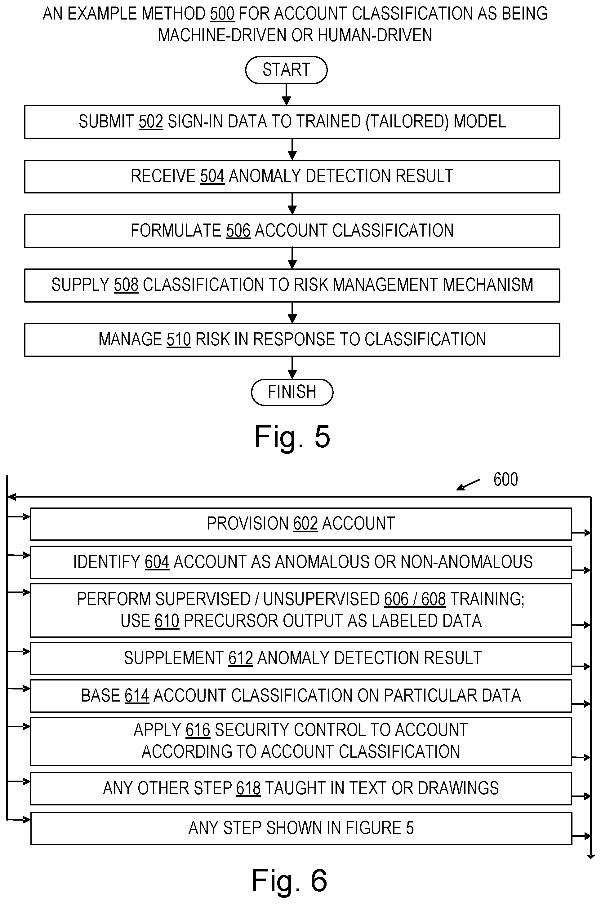 Patent US12348559 Figure 3 – Account classification using a trained model and sign-in data