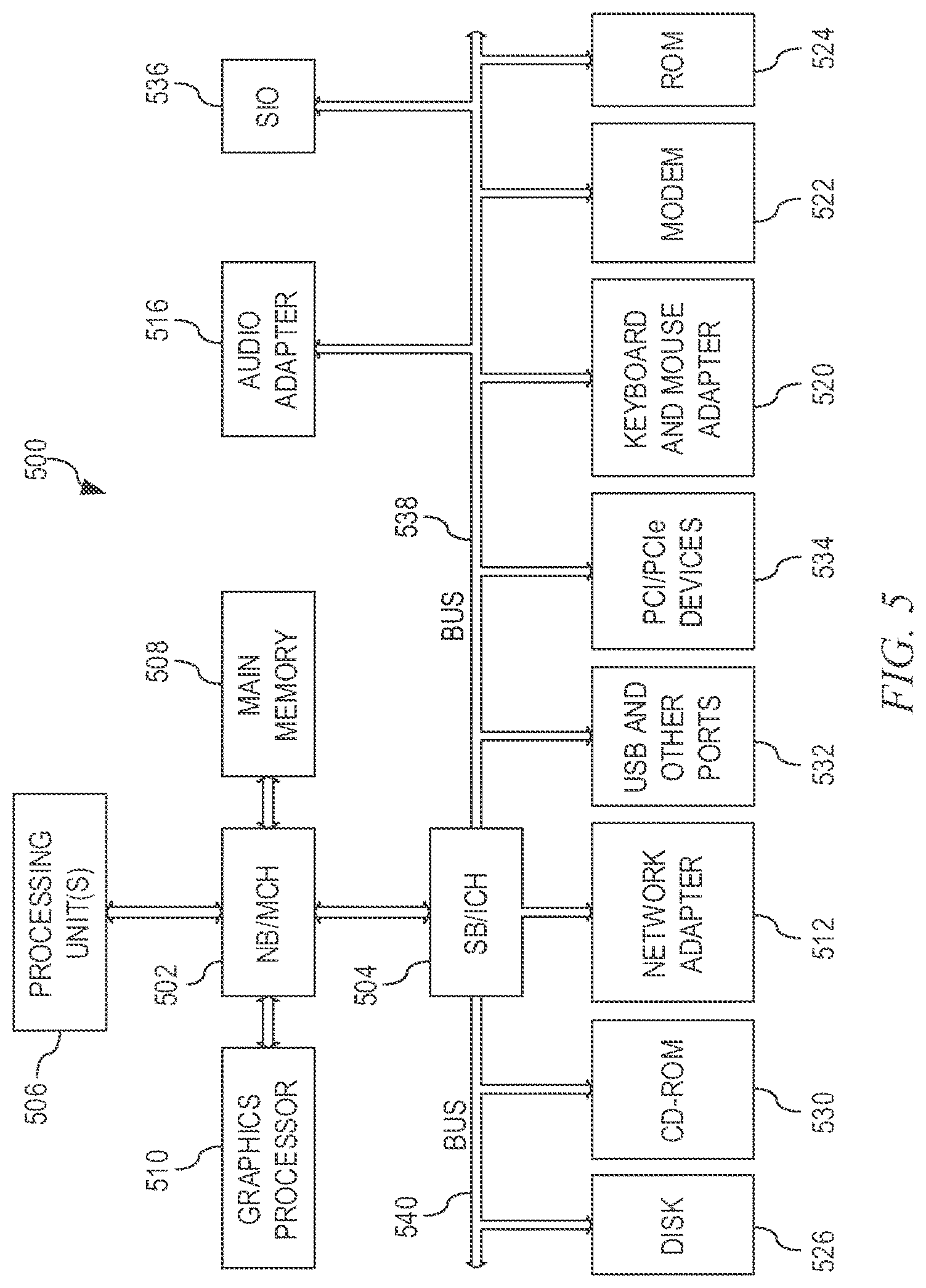 Patent US12348562 Figure 4 – Detection of content generated from phishing attacks