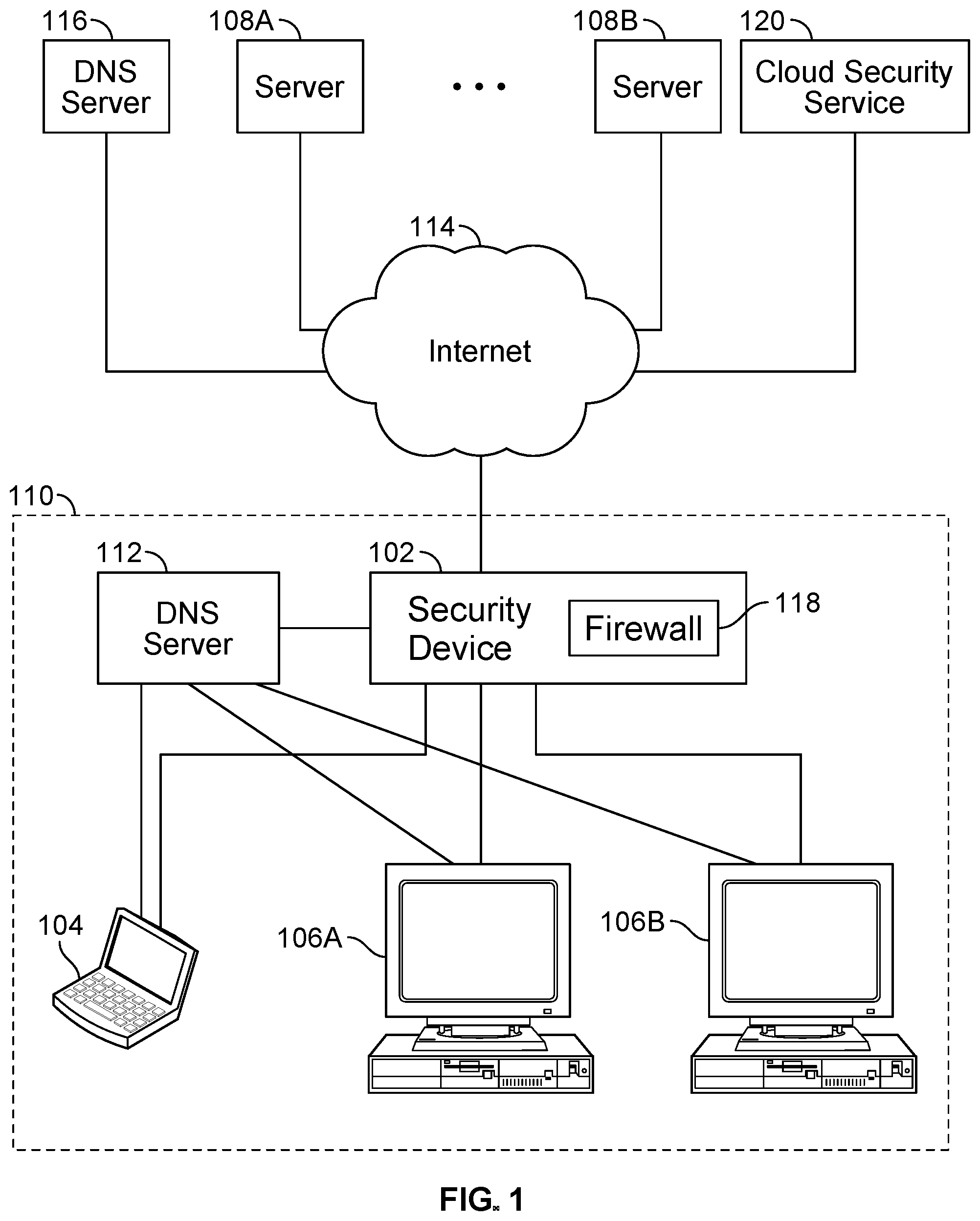 Patent US12348563 Figure 1 – Domain squatting detection