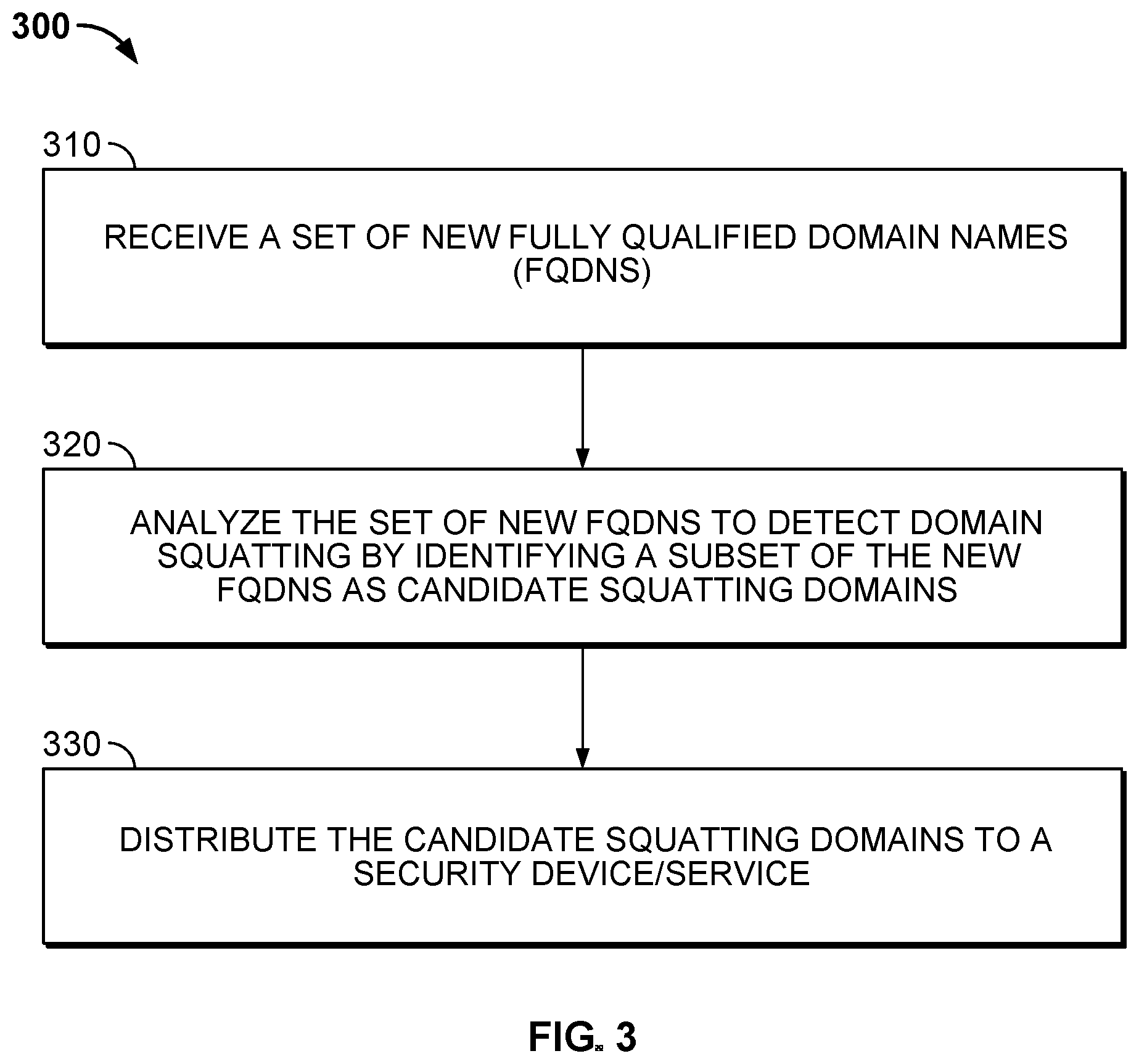 Patent US12348563 Figure 3 – Domain squatting detection