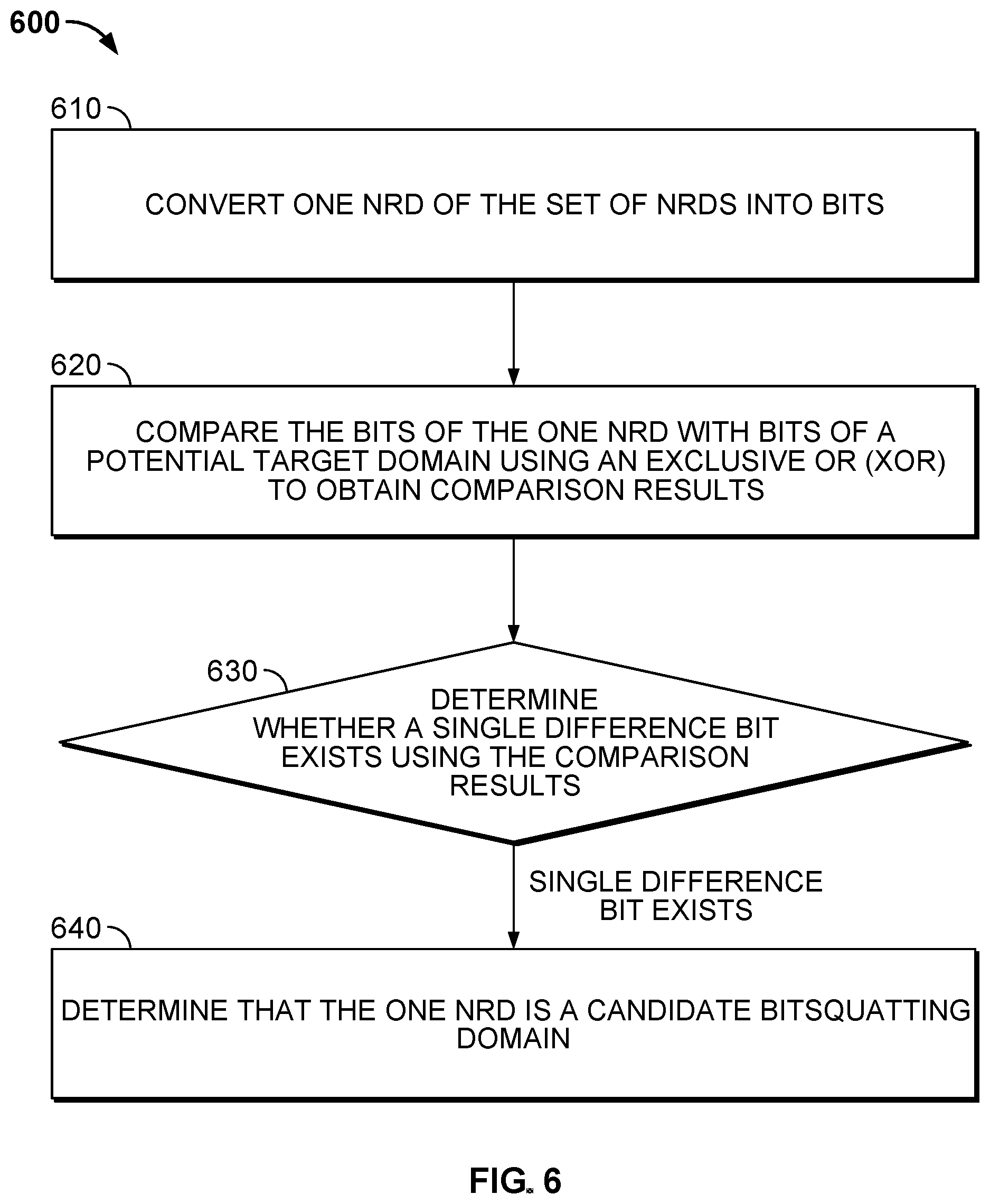 Patent US12348563 Figure 7 – Domain squatting detection