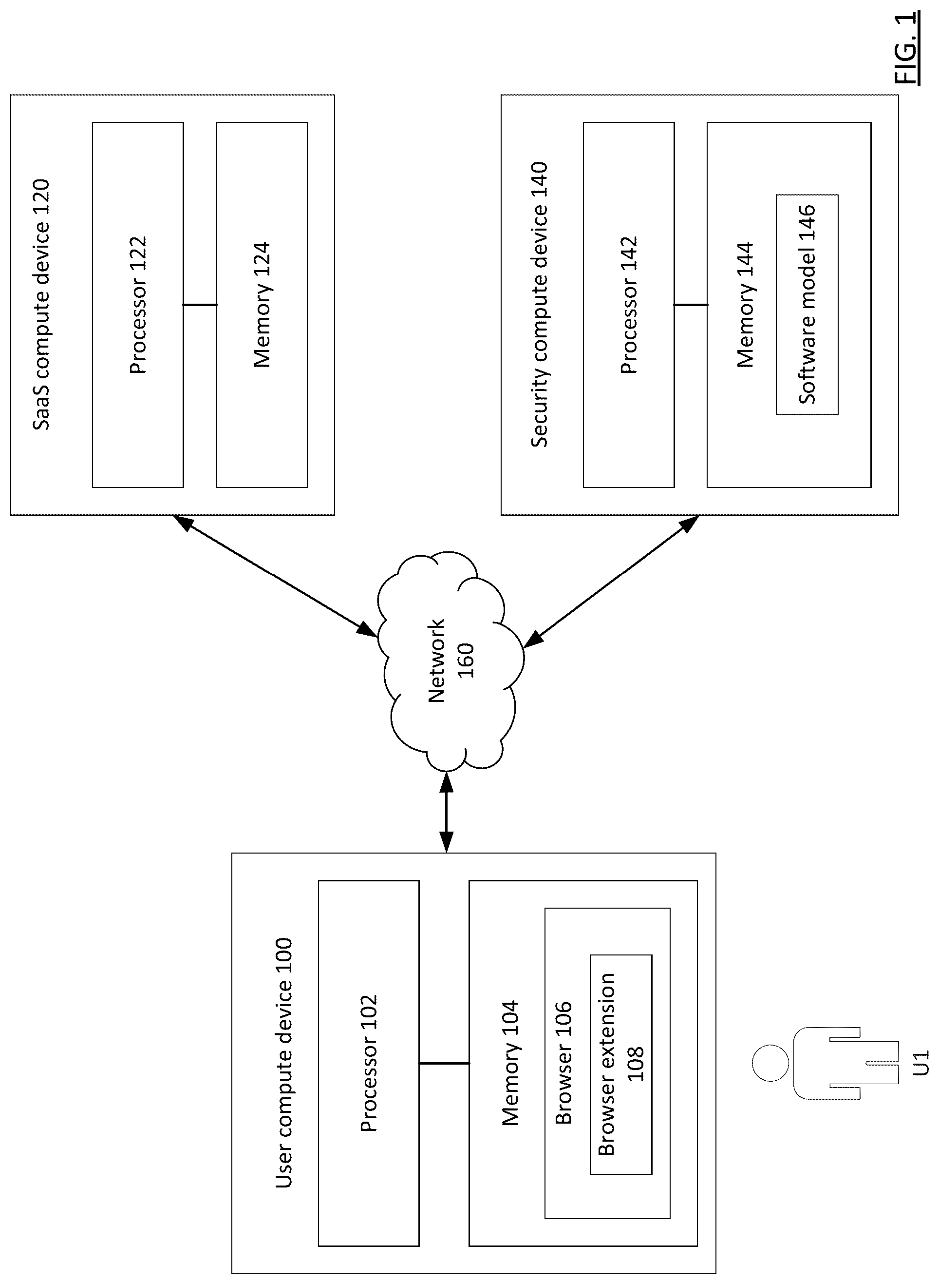 Patent US12348564 Figure 1 – Systems and methods to perform phishing detection and device attestation via browser extension