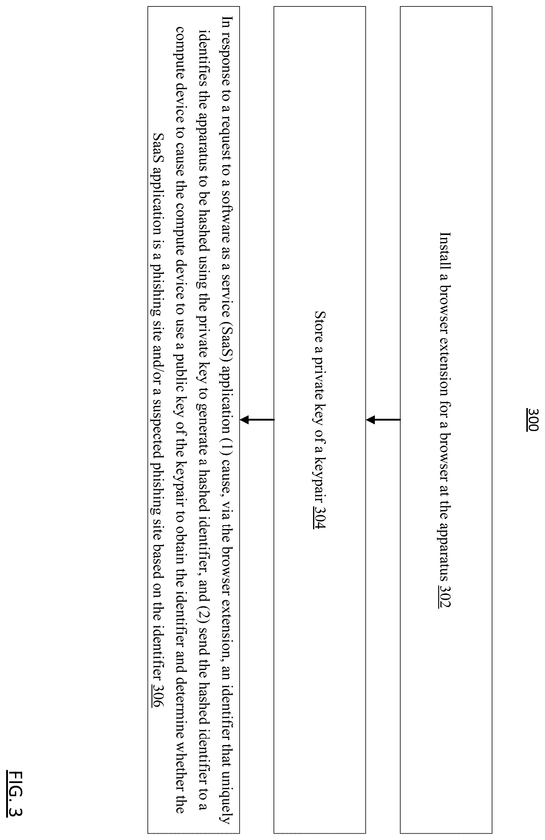 Patent US12348564 Figure 3 – Systems and methods to perform phishing detection and device attestation via browser extension
