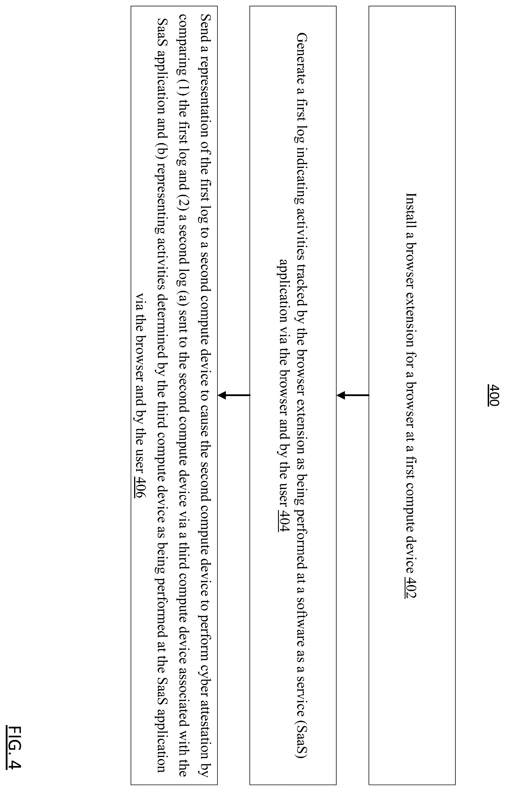 Patent US12348564 Figure 4 – Systems and methods to perform phishing detection and device attestation via browser extension