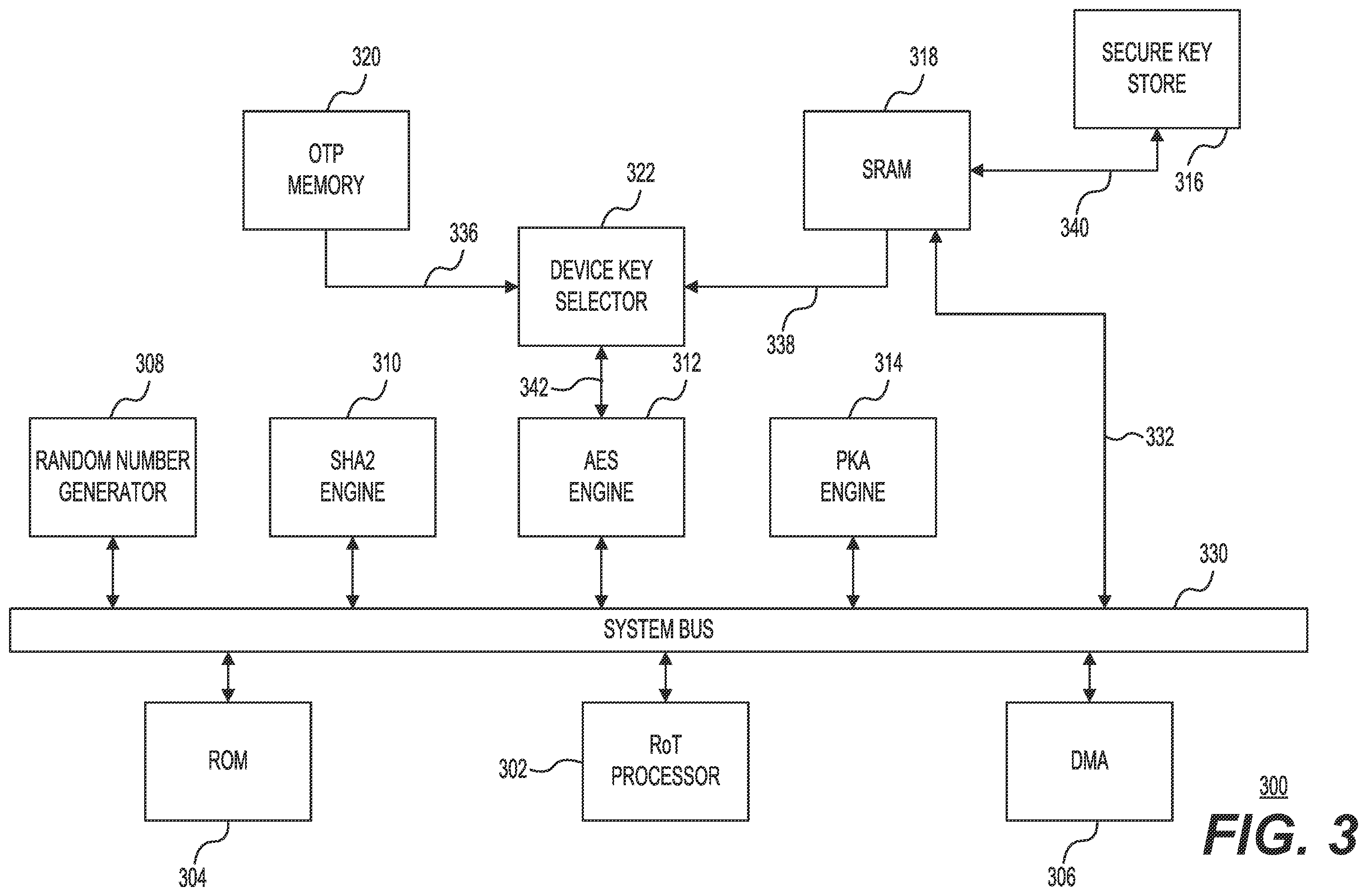 Patent US12348567 Figure 3 – Attestation service for enforcing payload security policies in a data center