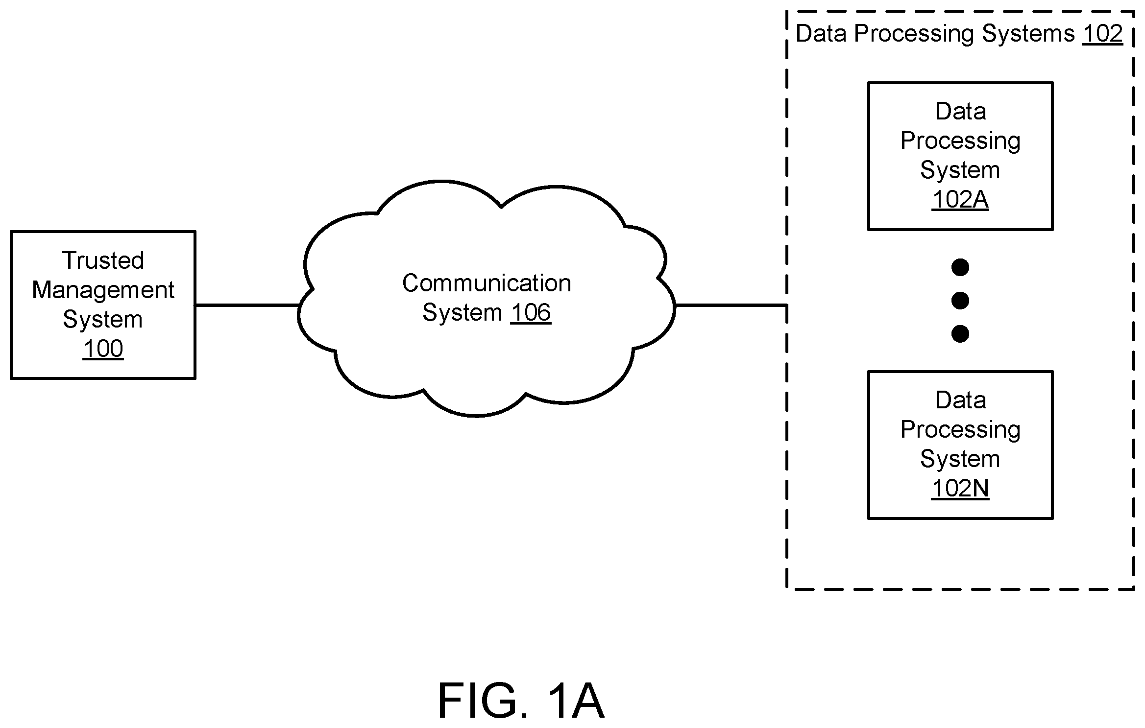 Patent US12348569 Figure 1 – Managing policies for data processing systems using out of band communication channels