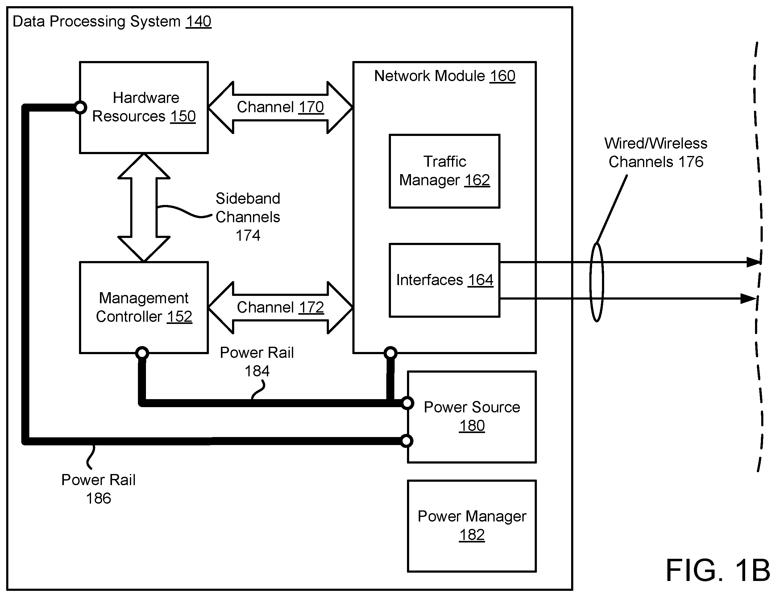 Patent US12348569 Figure 2 – Managing policies for data processing systems using out of band communication channels