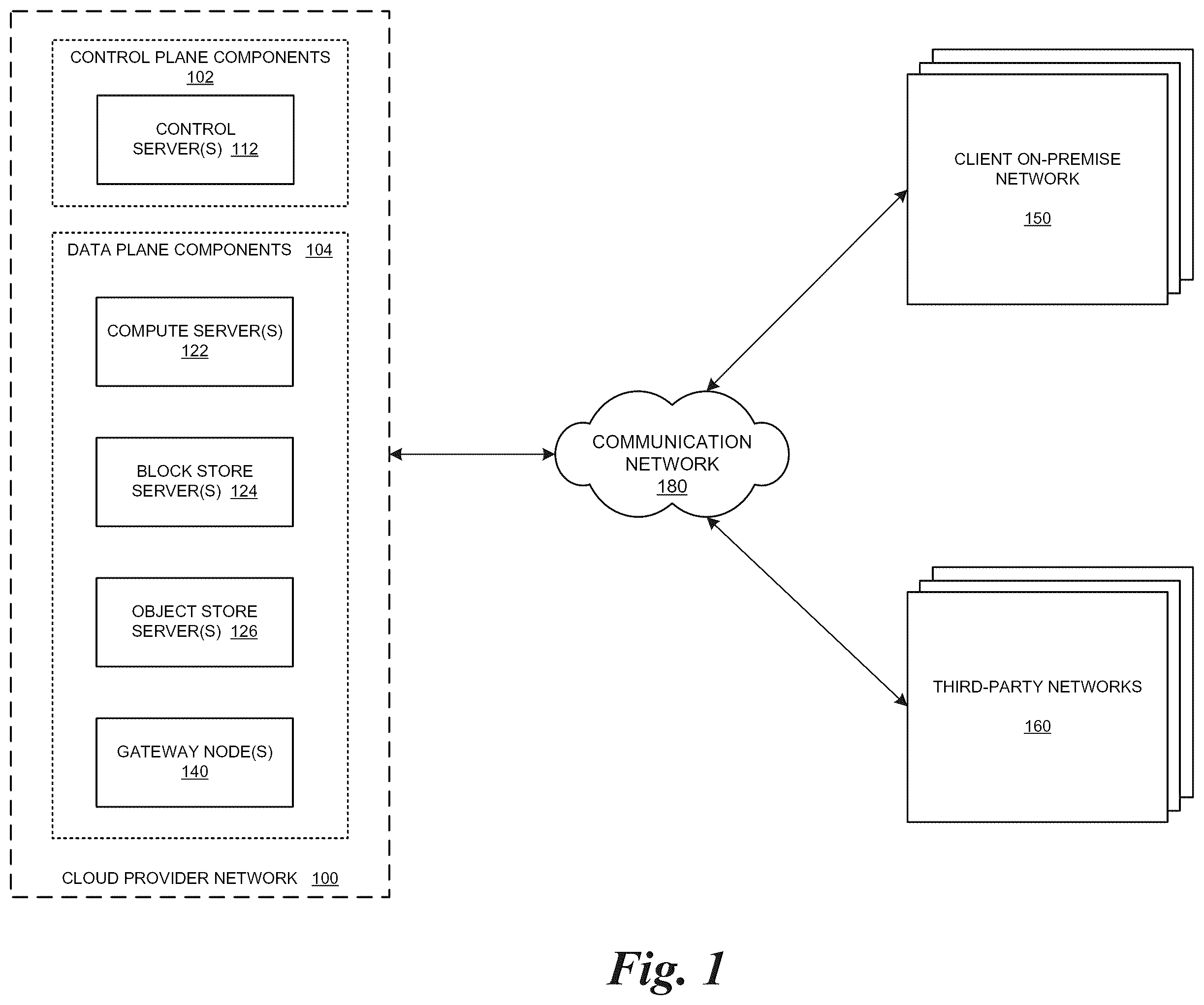 Patent US12348571 Figure 1 – Network configuration analysis and management
