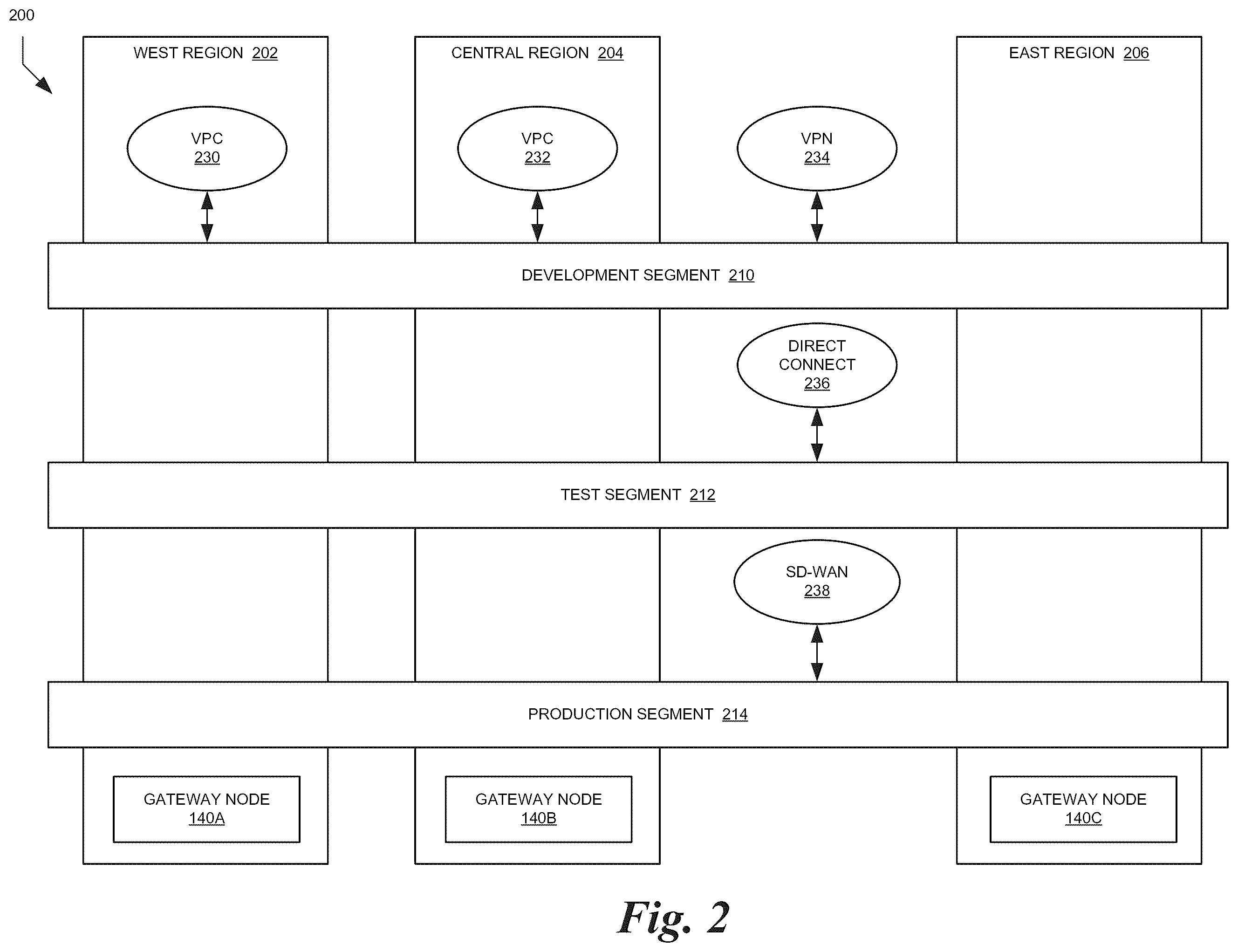 Patent US12348571 Figure 2 – Network configuration analysis and management