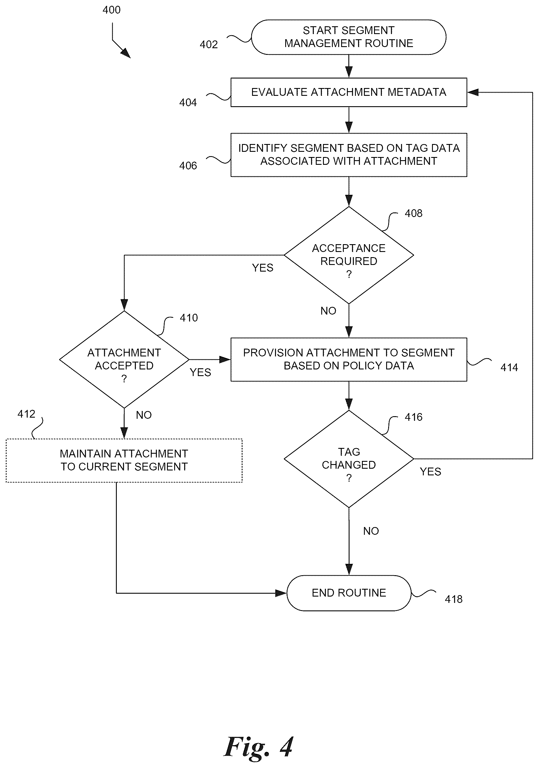 Patent US12348571 Figure 4 – Network configuration analysis and management
