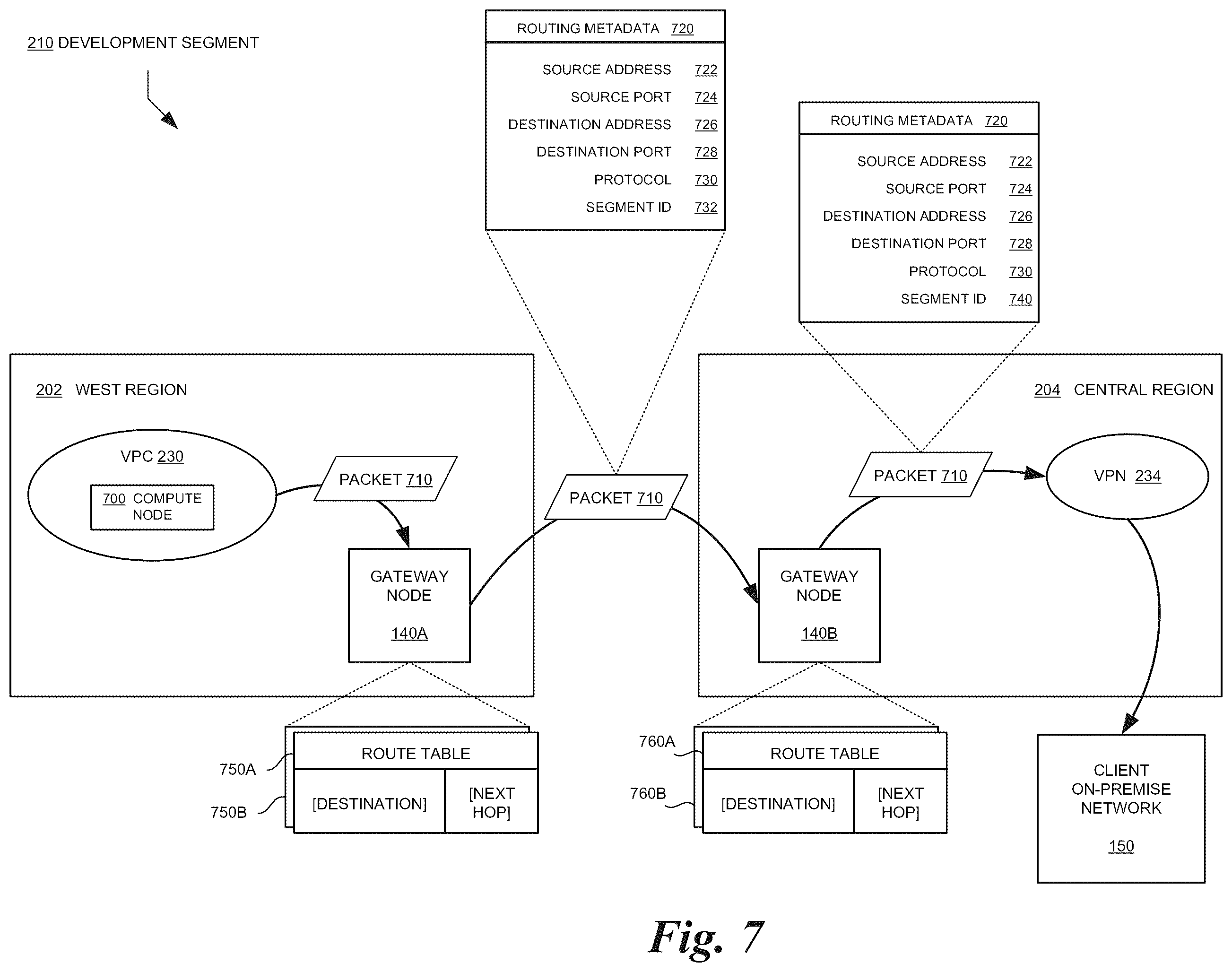 Patent US12348571 Figure 7 – Network configuration analysis and management