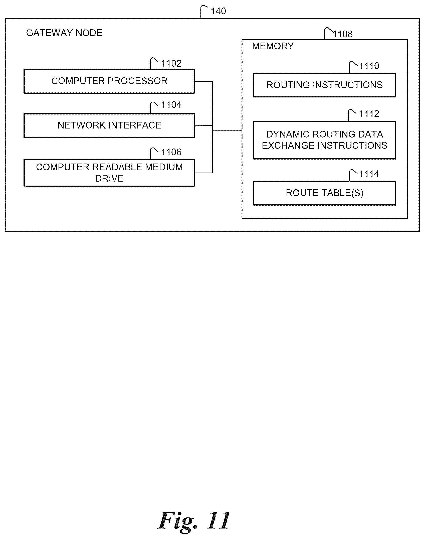 Patent US12348571 Figure 11 – Network configuration analysis and management