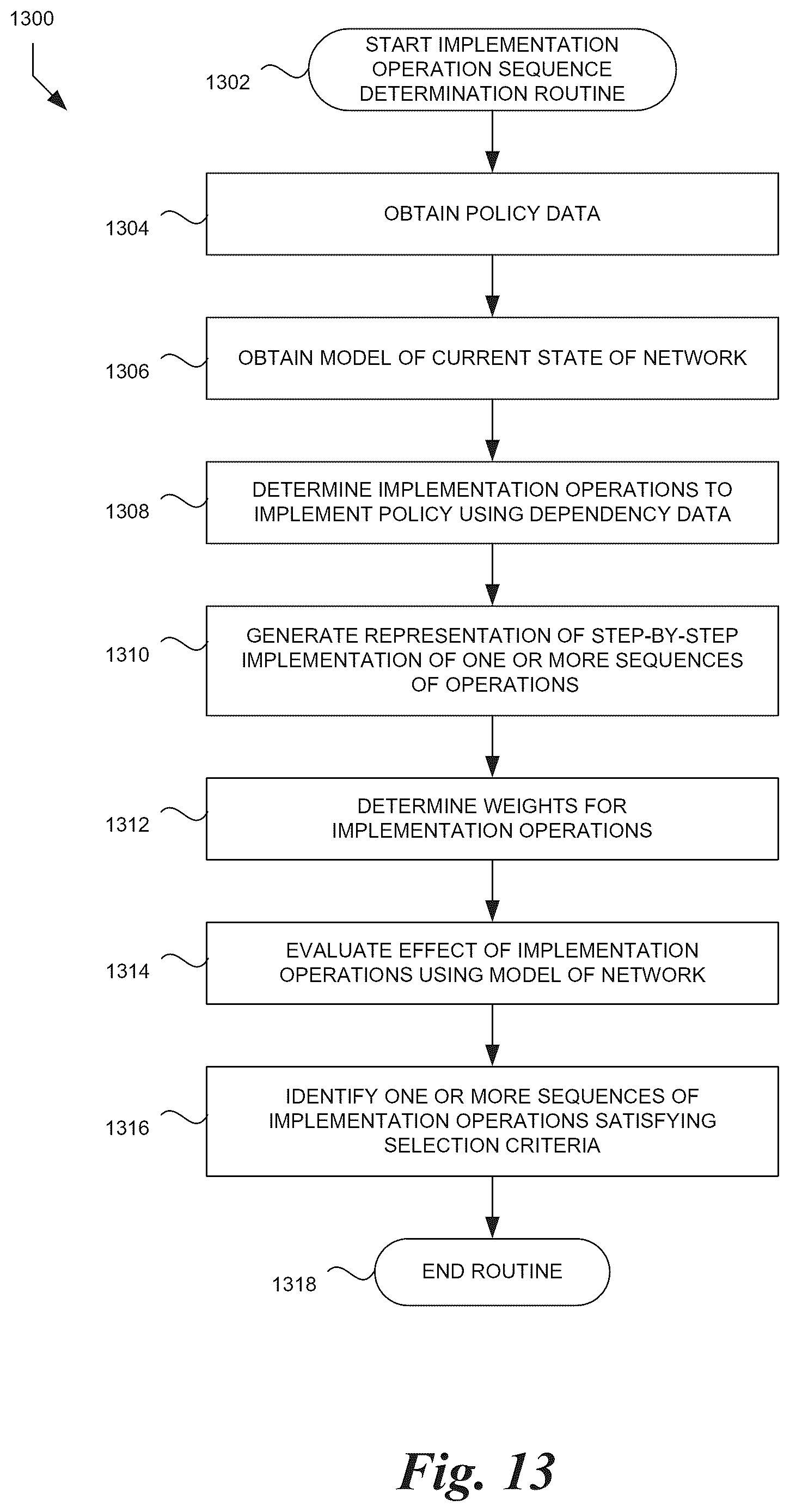 Patent US12348571 Figure 13 – Network configuration analysis and management