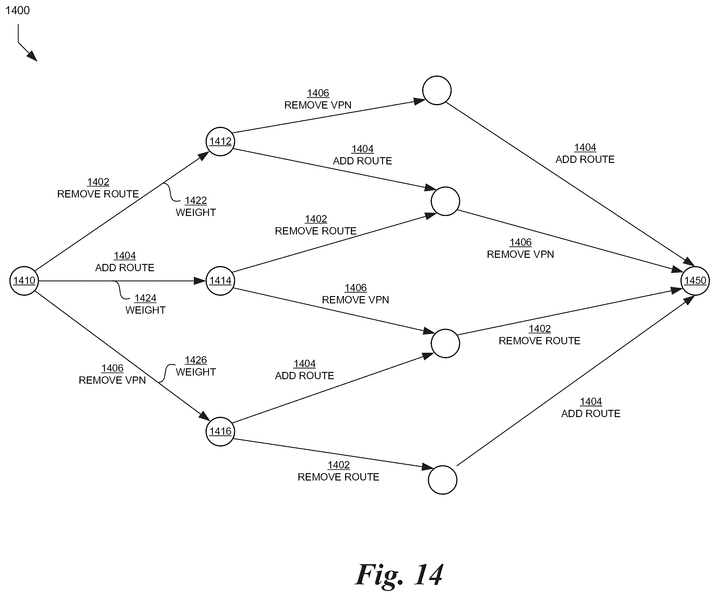 Patent US12348571 Figure 14 – Network configuration analysis and management