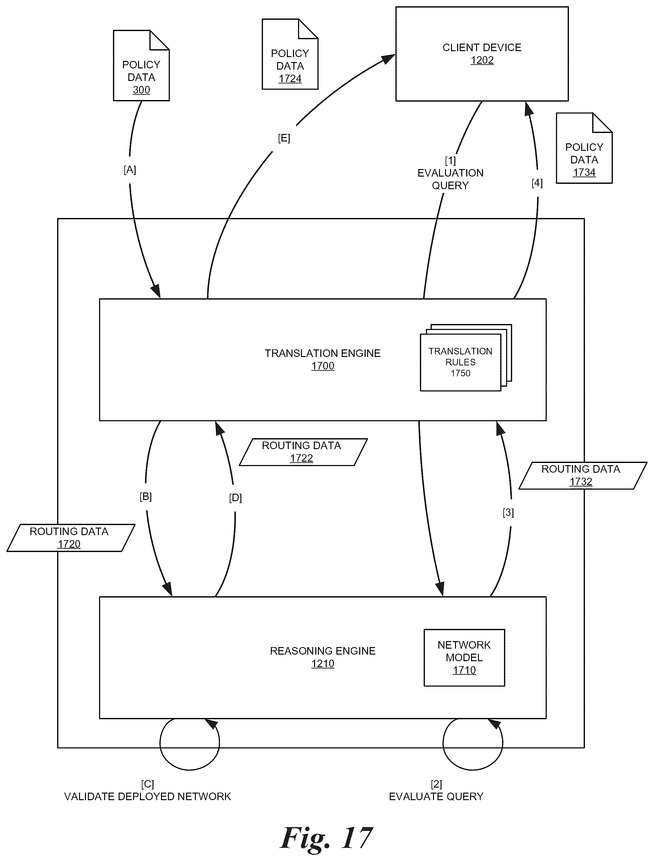 Patent US12348571 Figure 17 – Network configuration analysis and management
