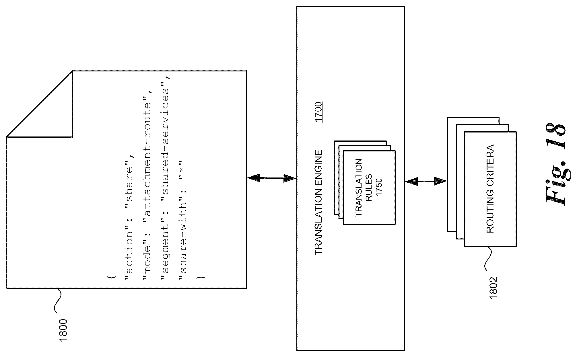 Patent US12348571 Figure 18 – Network configuration analysis and management