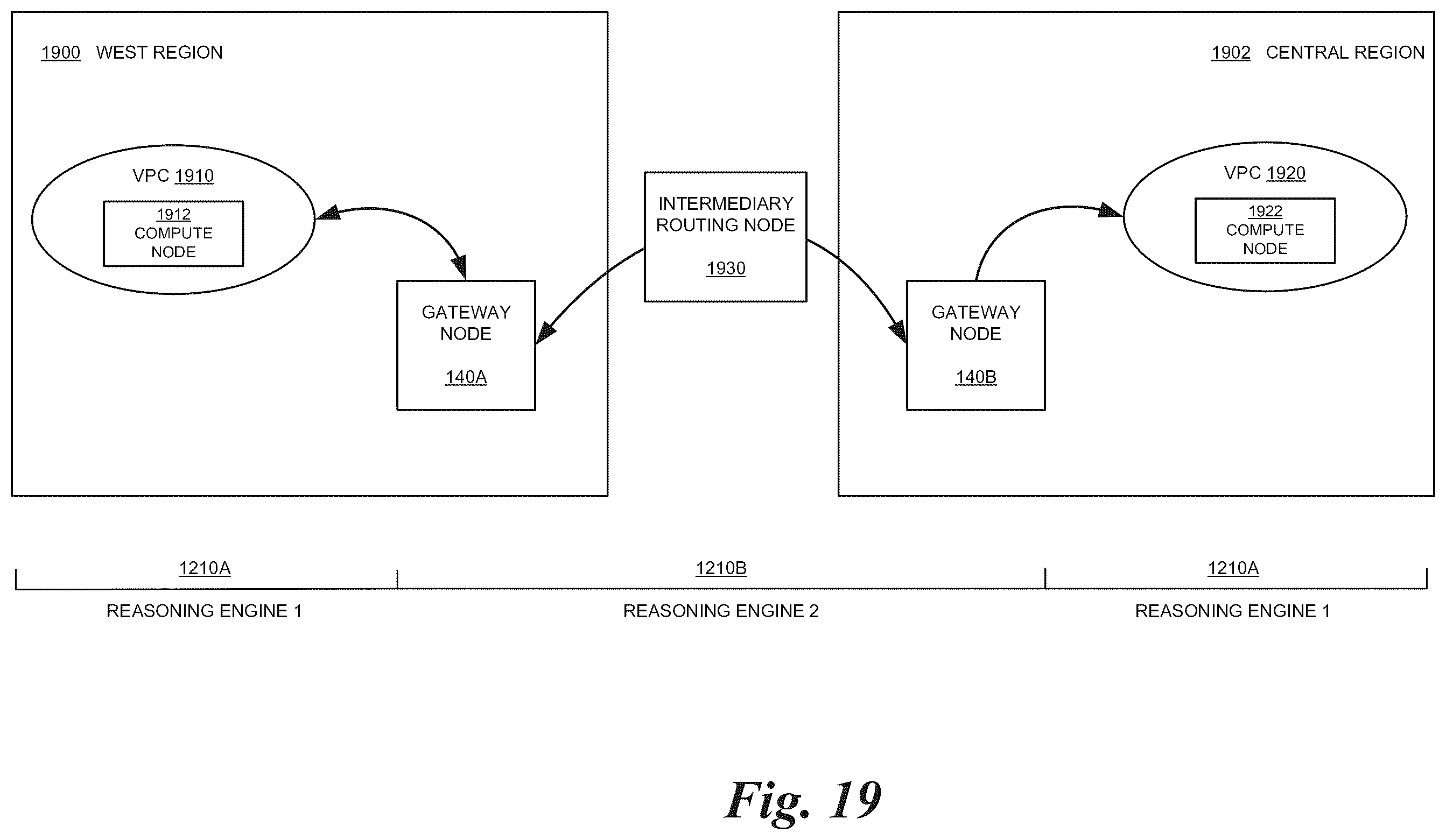 Patent US12348571 Figure 19 – Network configuration analysis and management