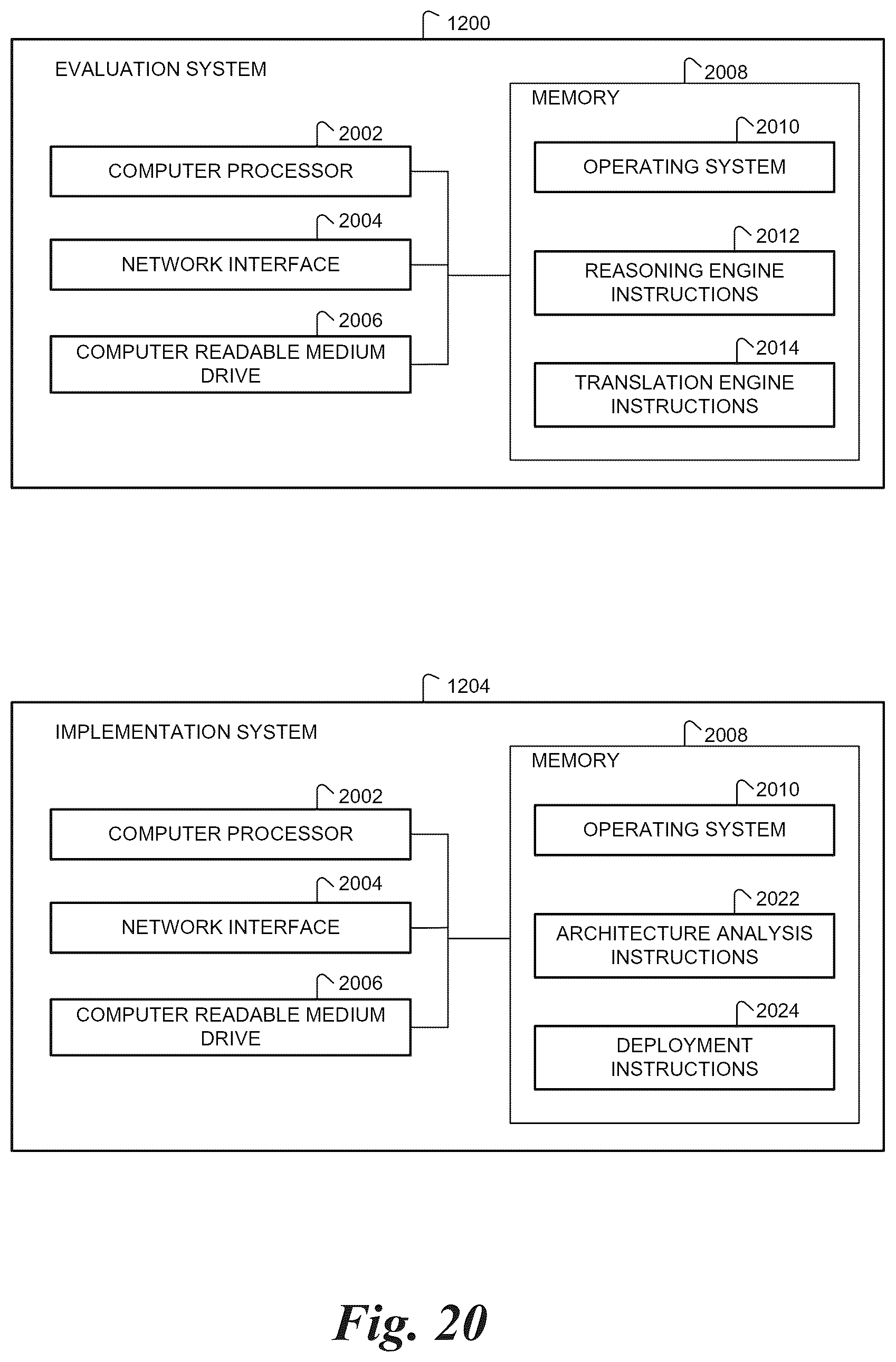Patent US12348571 Figure 20 – Network configuration analysis and management