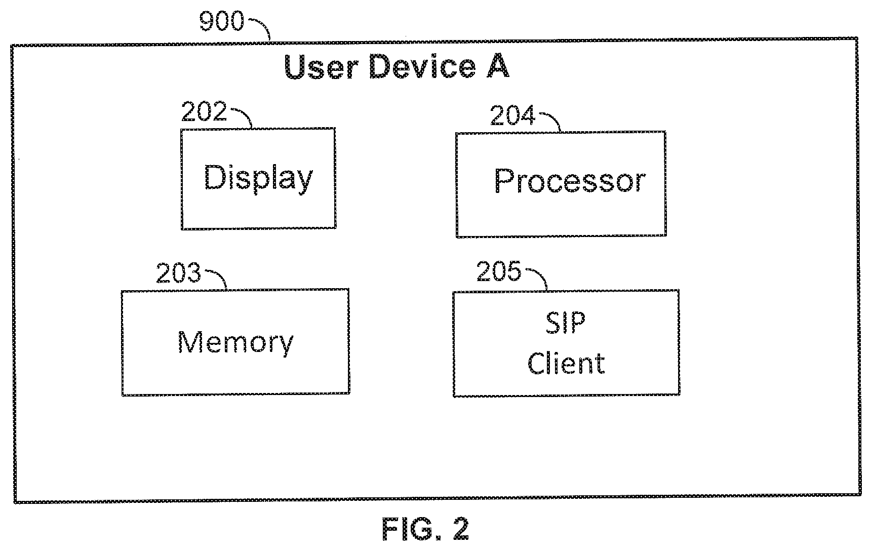 Patent US12348572 Figure 2 – System and method for using software defined networking in internet protocol multimedia subsystems
