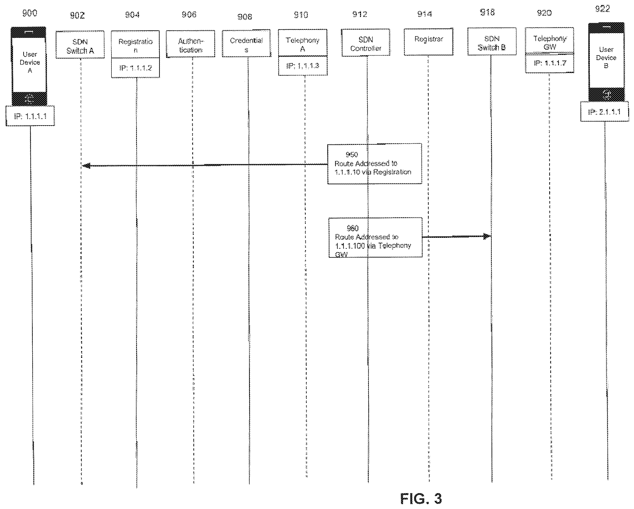 Patent US12348572 Figure 3 – System and method for using software defined networking in internet protocol multimedia subsystems