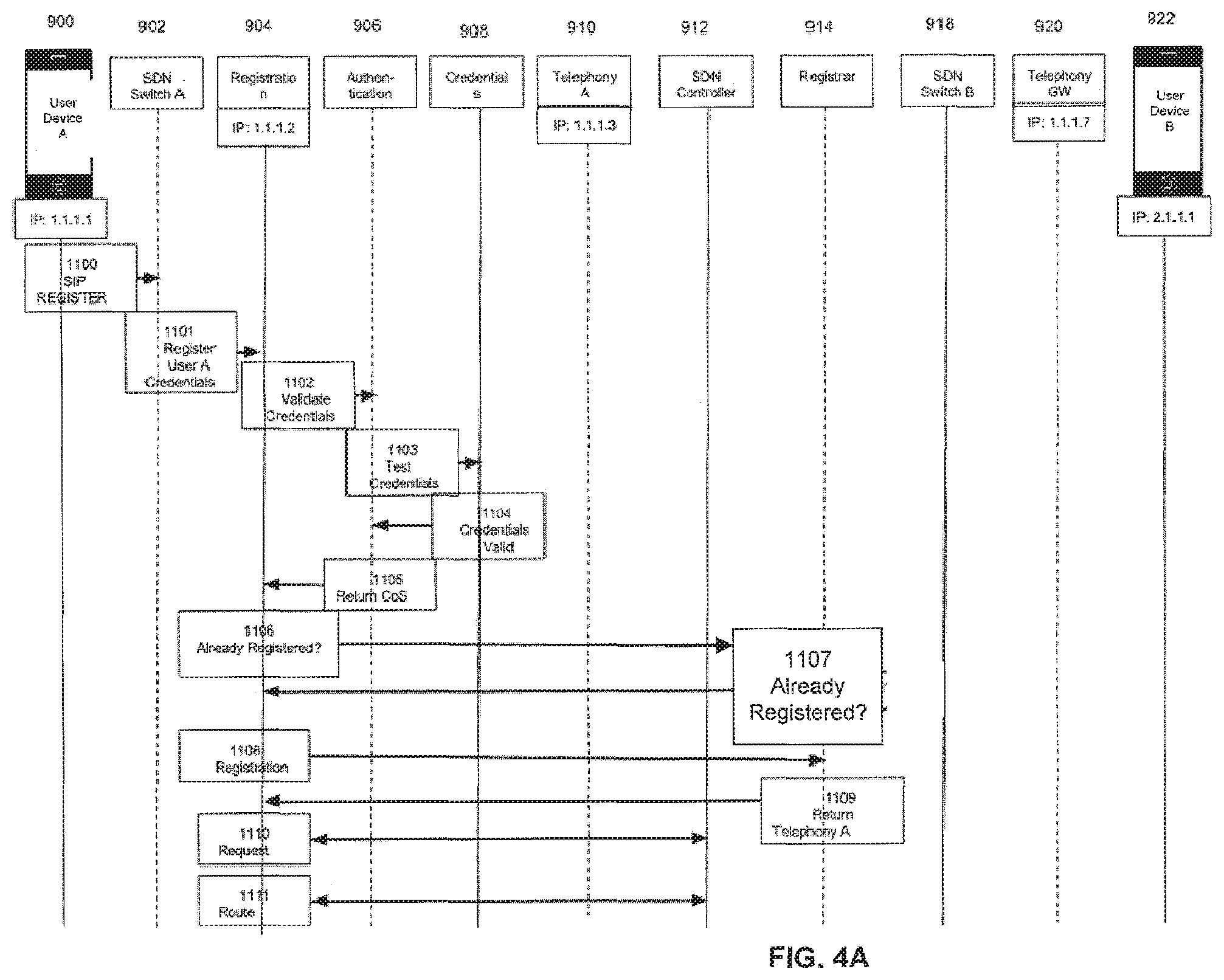 Patent US12348572 Figure 4 – System and method for using software defined networking in internet protocol multimedia subsystems