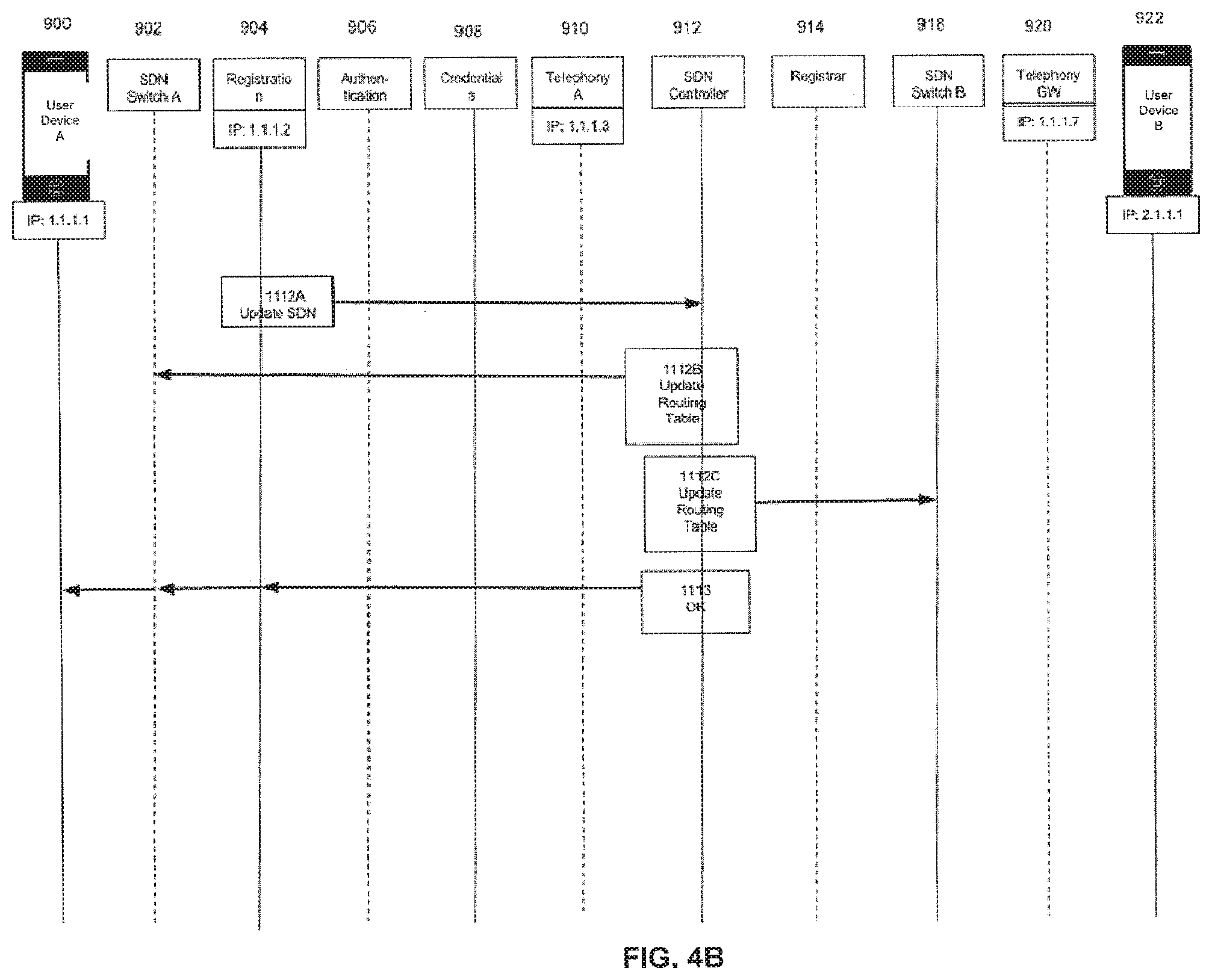 Patent US12348572 Figure 5 – System and method for using software defined networking in internet protocol multimedia subsystems