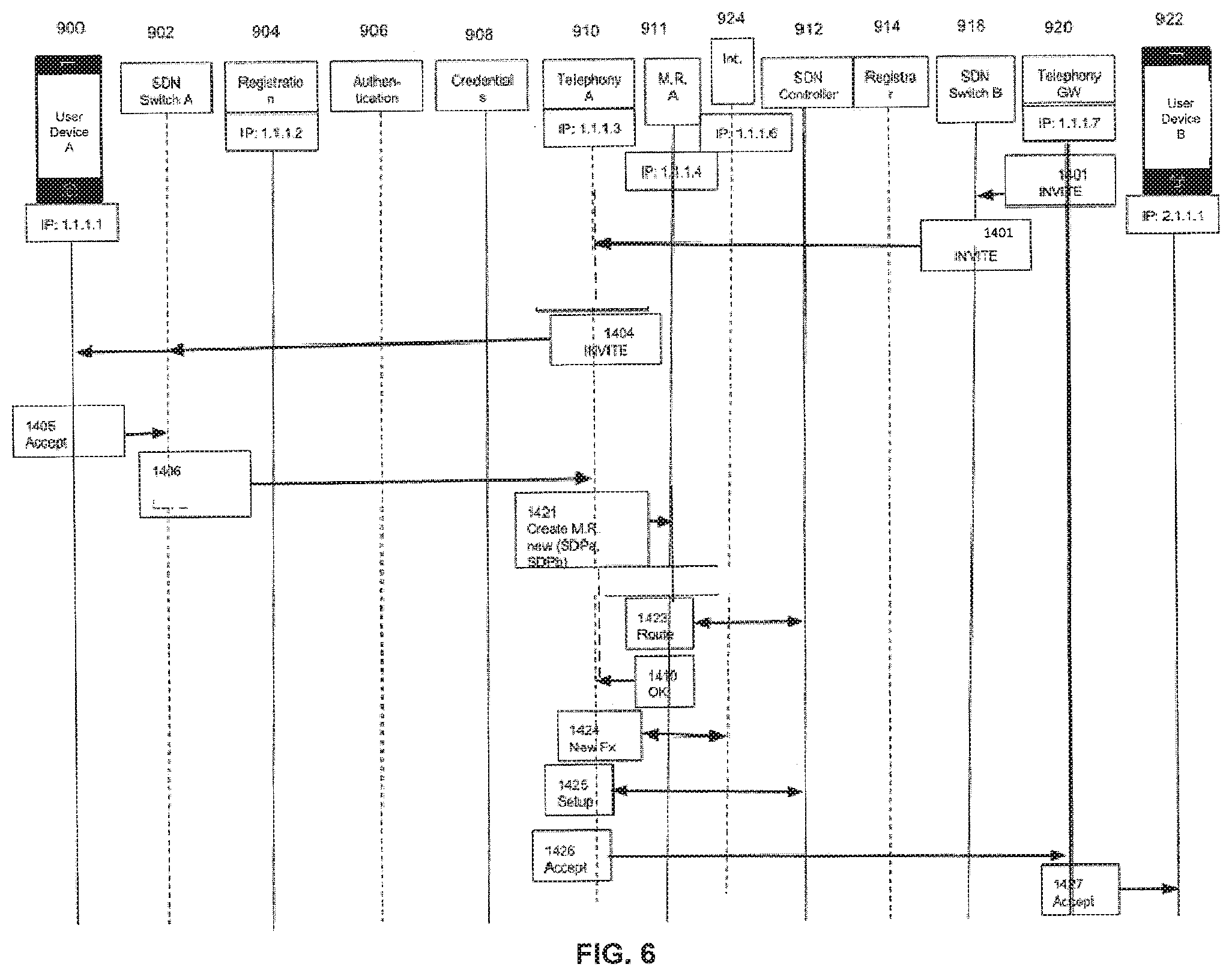 Patent US12348572 Figure 7 – System and method for using software defined networking in internet protocol multimedia subsystems