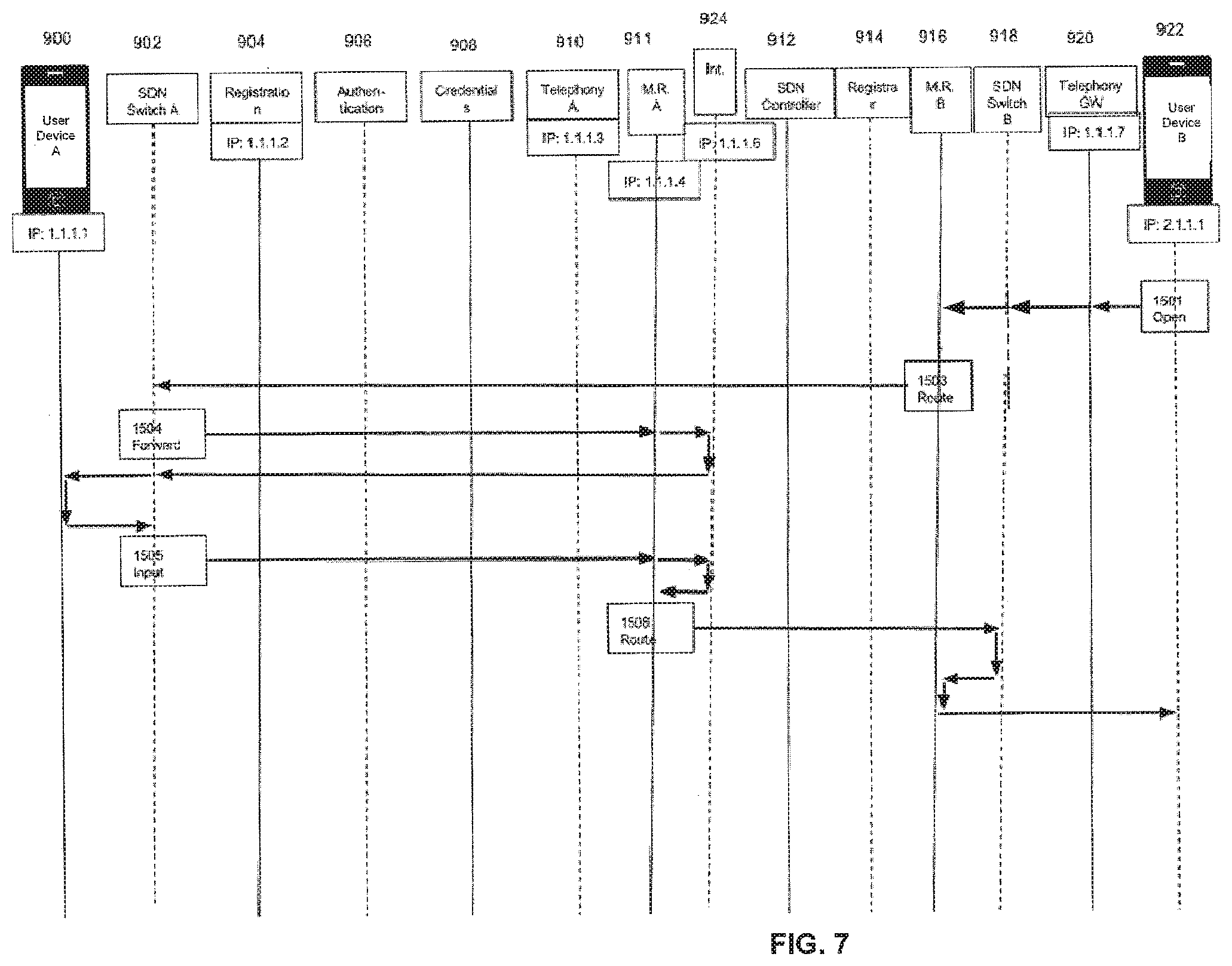 Patent US12348572 Figure 8 – System and method for using software defined networking in internet protocol multimedia subsystems