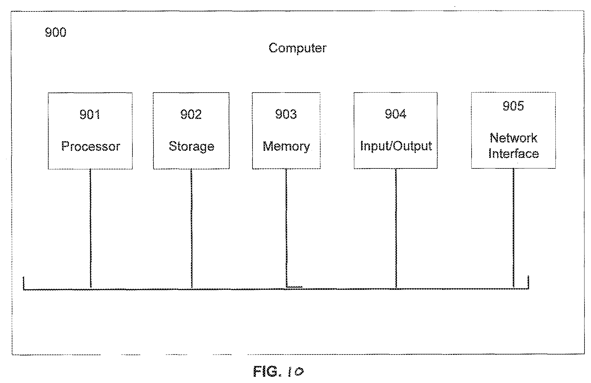 Patent US12348572 Figure 11 – System and method for using software defined networking in internet protocol multimedia subsystems