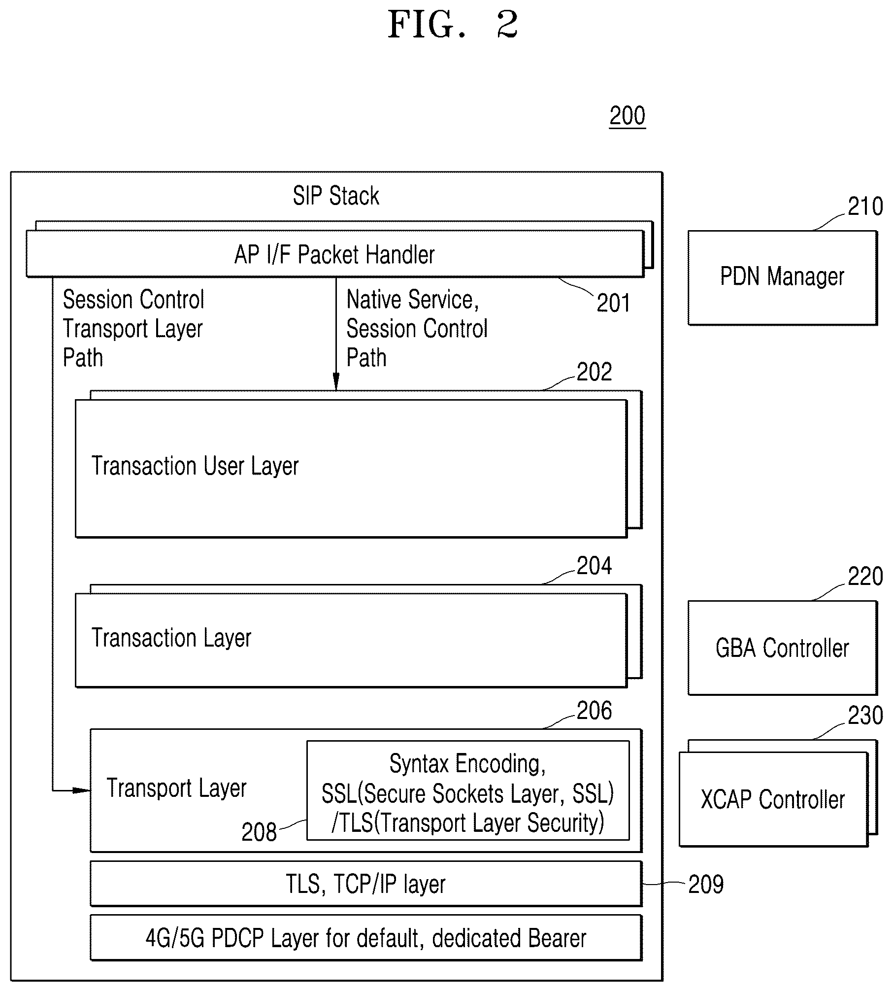 Patent US12348573 Figure 2 – Wireless communication apparatus supporting rich communication suite (RCS) and wireless communication method thereof