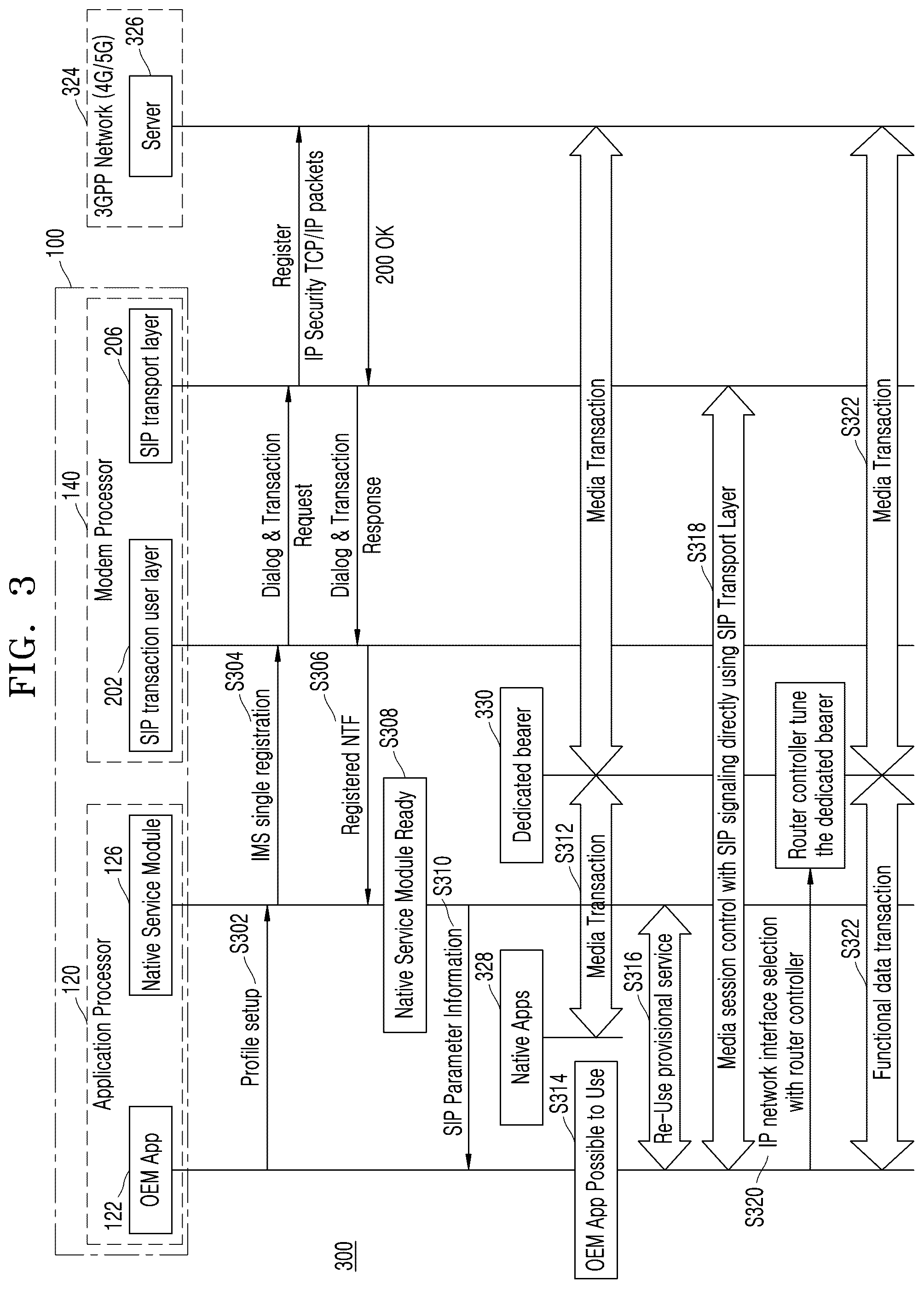 Patent US12348573 Figure 3 – Wireless communication apparatus supporting rich communication suite (RCS) and wireless communication method thereof
