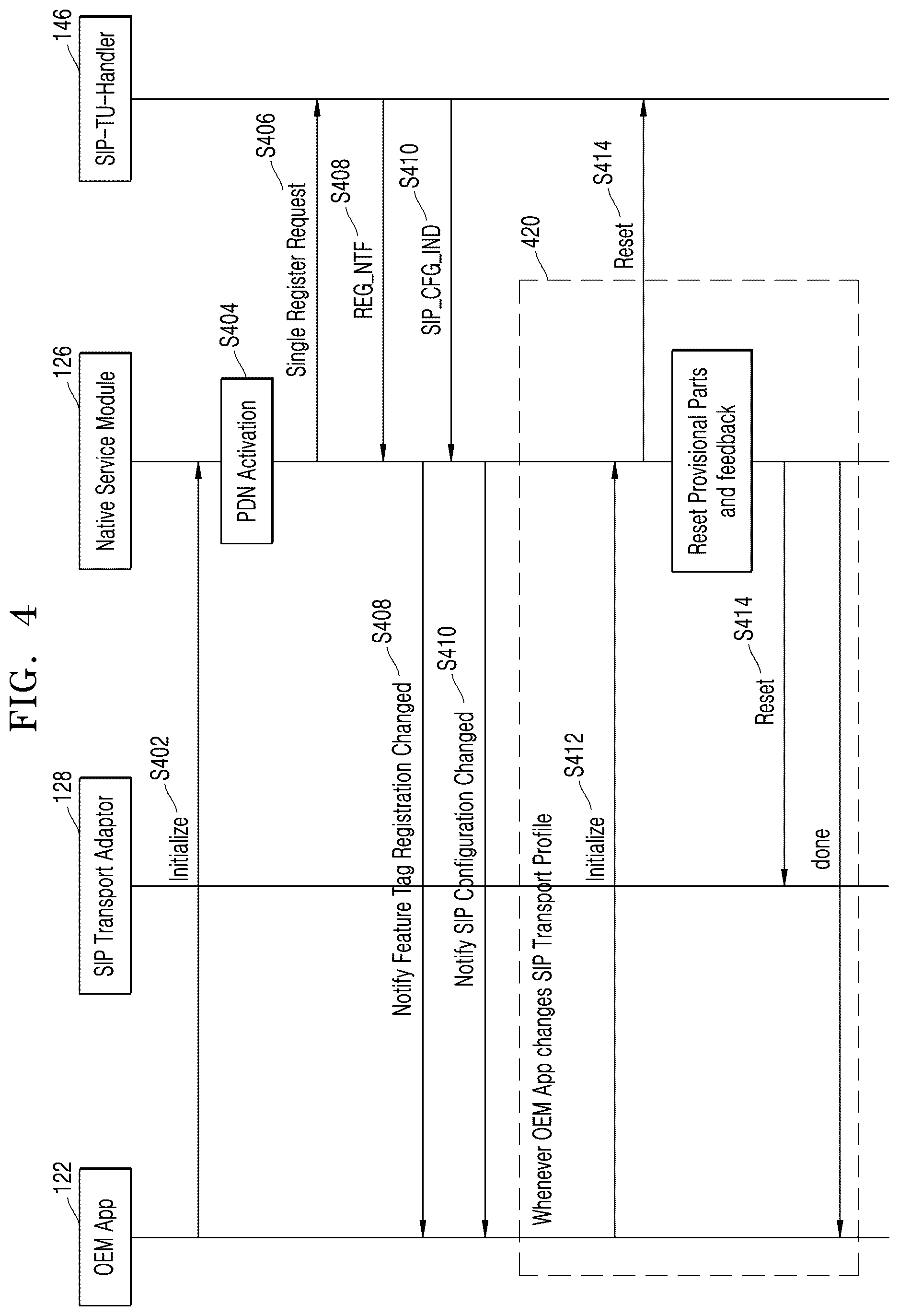 Patent US12348573 Figure 4 – Wireless communication apparatus supporting rich communication suite (RCS) and wireless communication method thereof