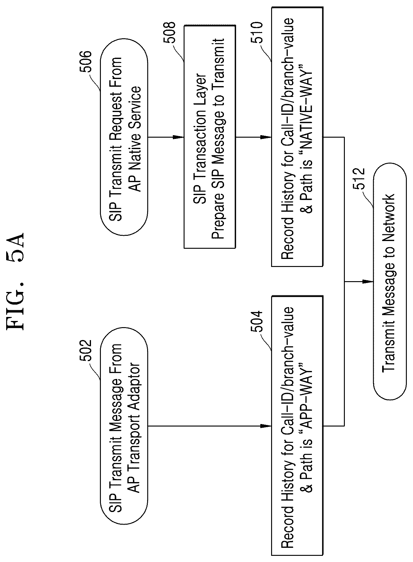 Patent US12348573 Figure 5 – Wireless communication apparatus supporting rich communication suite (RCS) and wireless communication method thereof