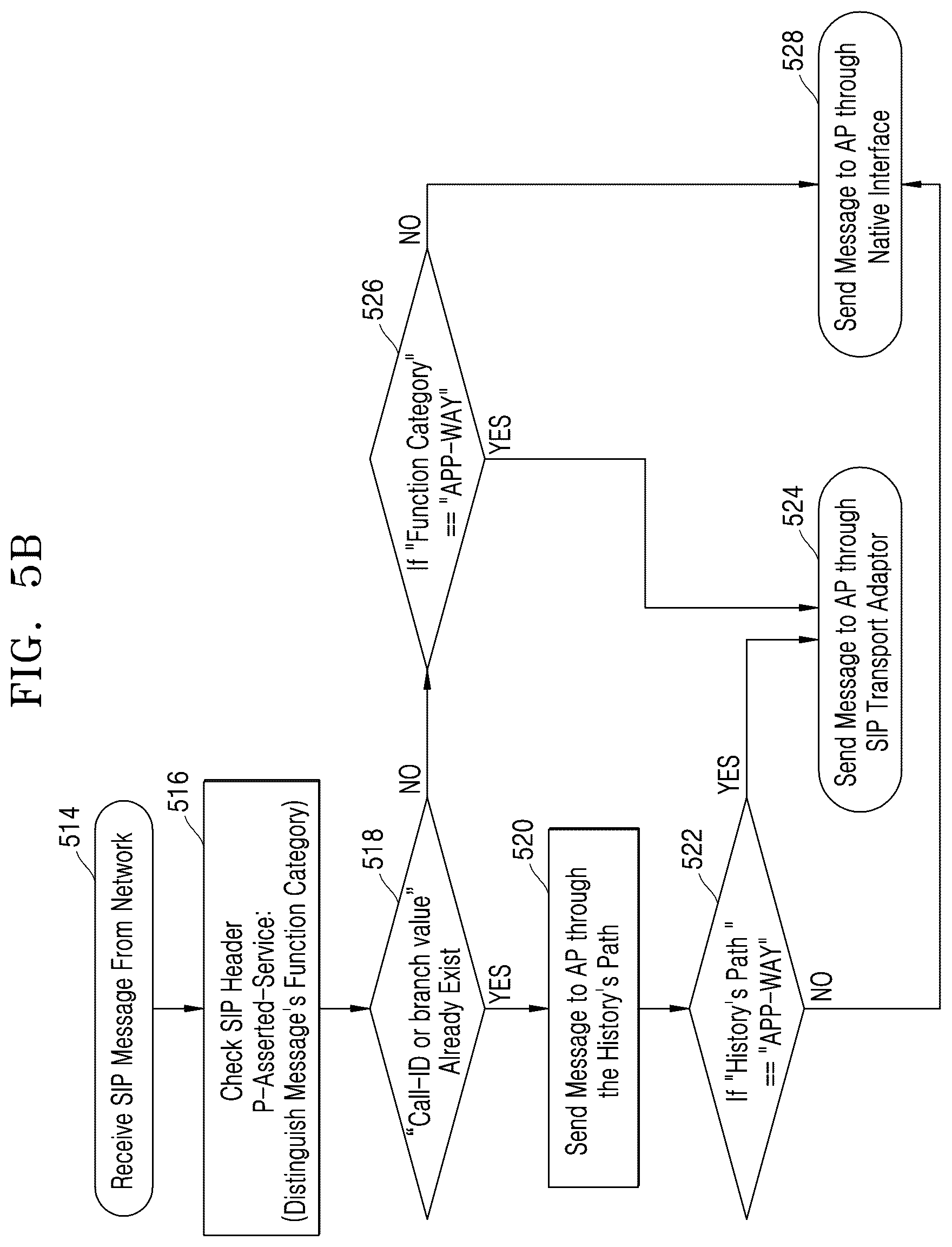 Patent US12348573 Figure 6 – Wireless communication apparatus supporting rich communication suite (RCS) and wireless communication method thereof