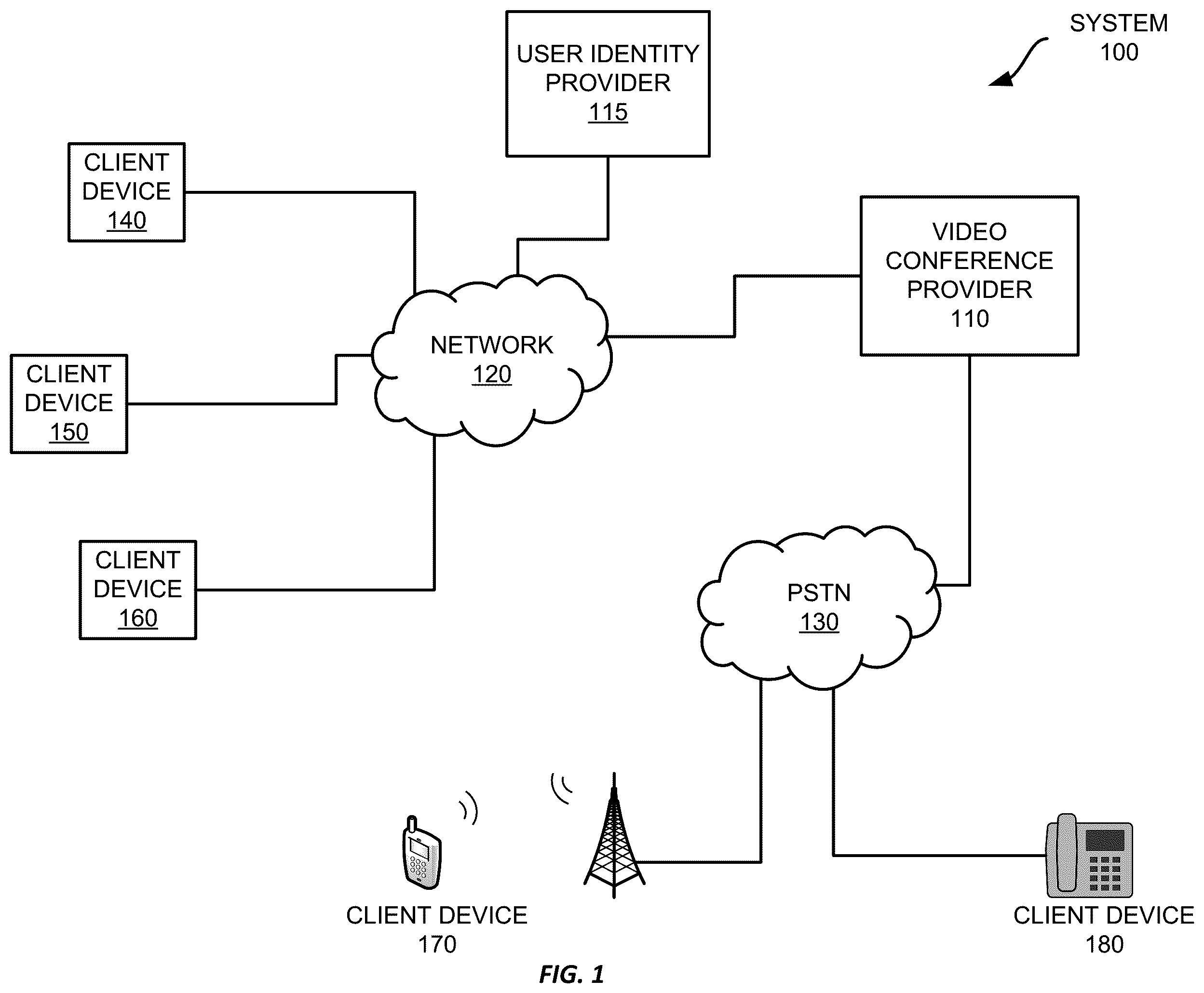 Patent US12348574 Figure 1 – Chat overlay in video conferences