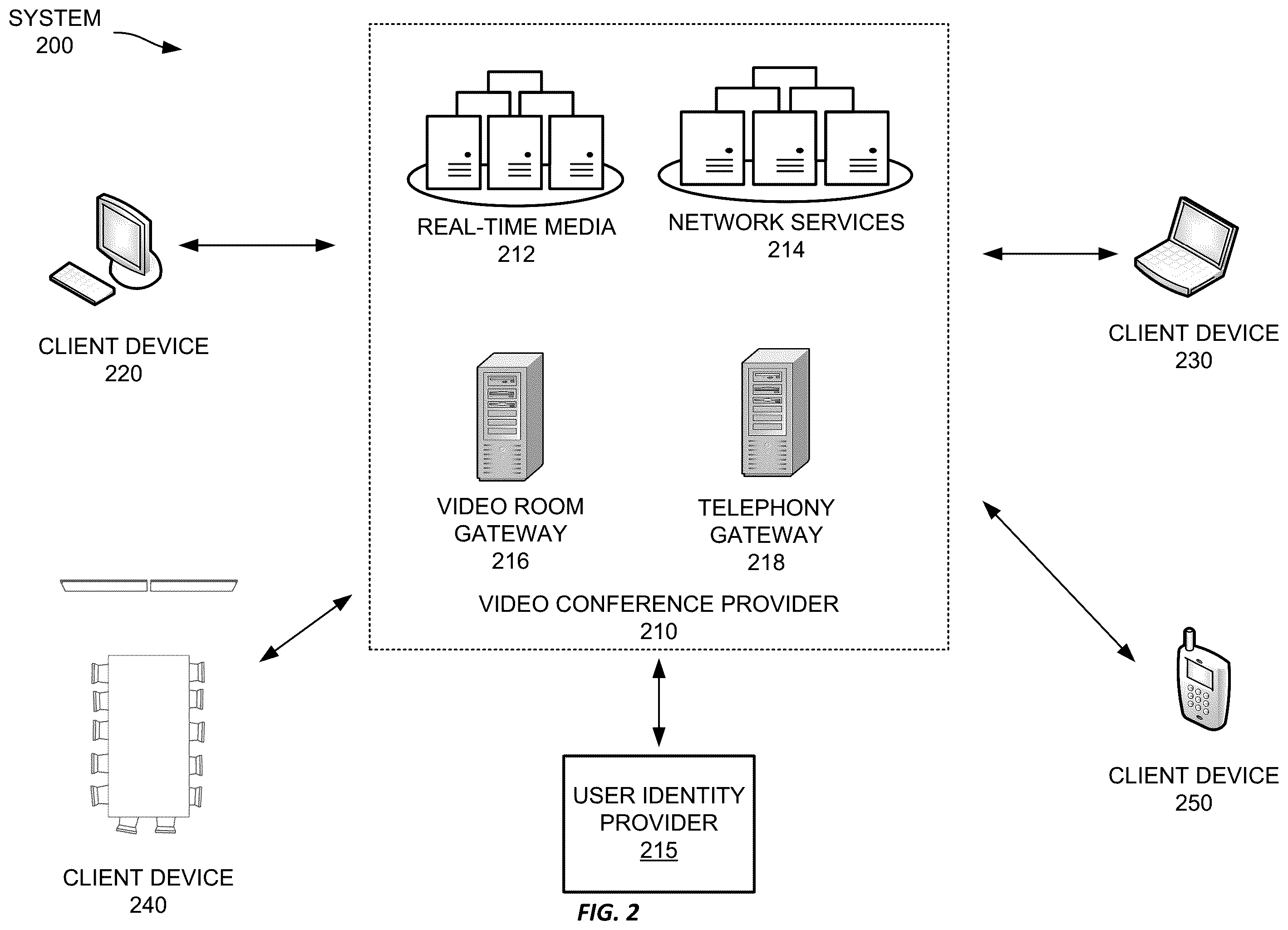 Patent US12348574 Figure 2 – Chat overlay in video conferences