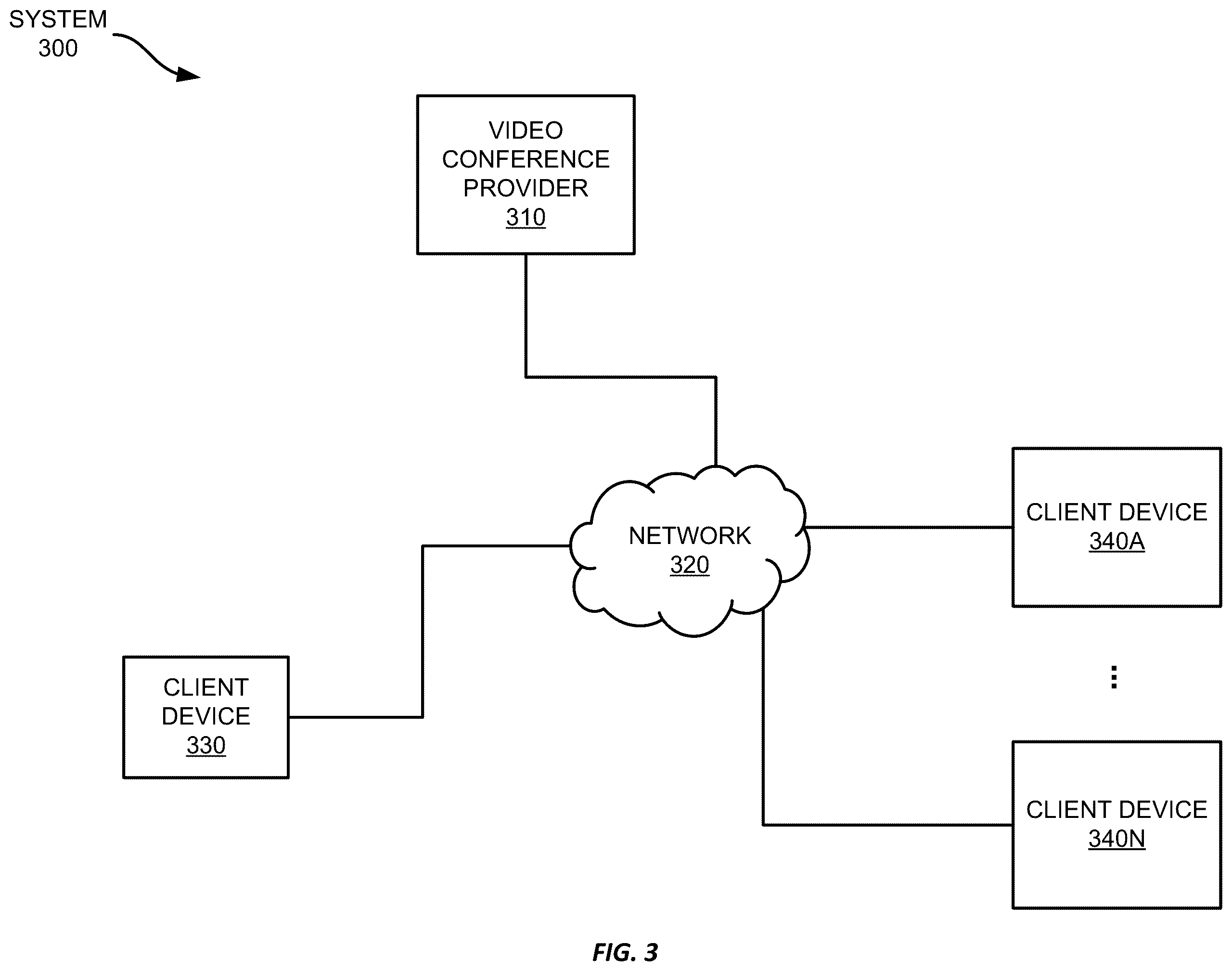 Patent US12348574 Figure 3 – Chat overlay in video conferences